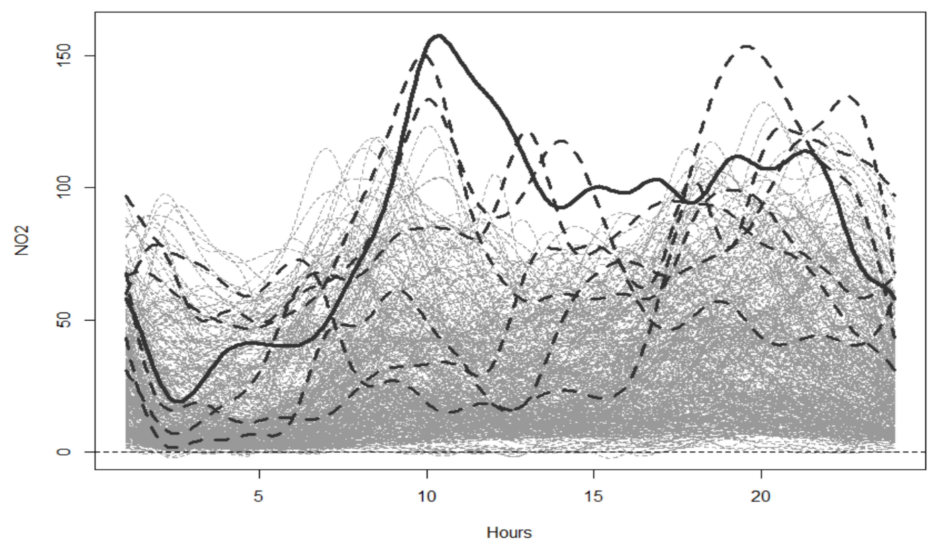 Mathematics 08 00225 g014 Mathematics 08 00225 g014