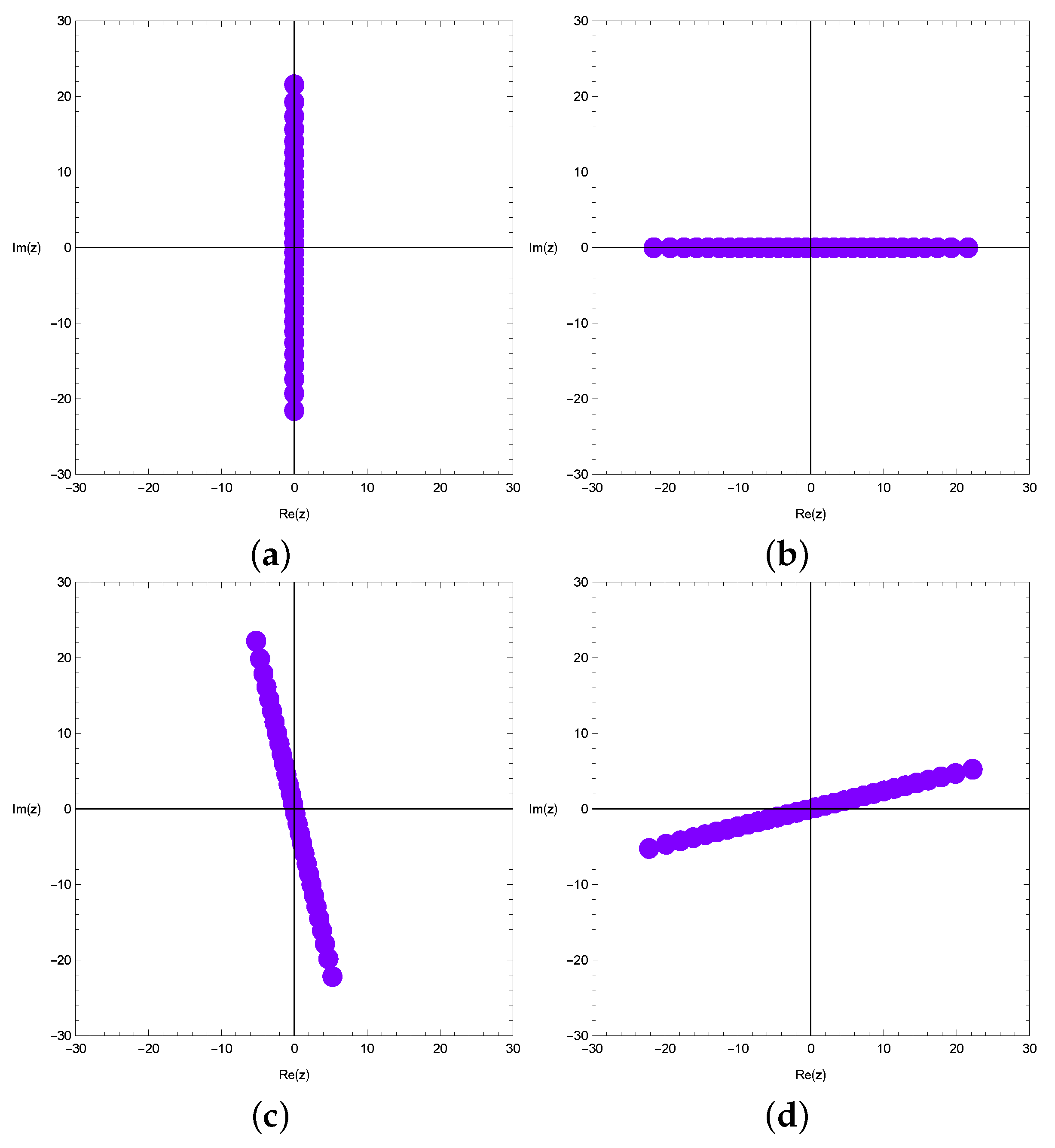 Mathematics 08 00228 g002