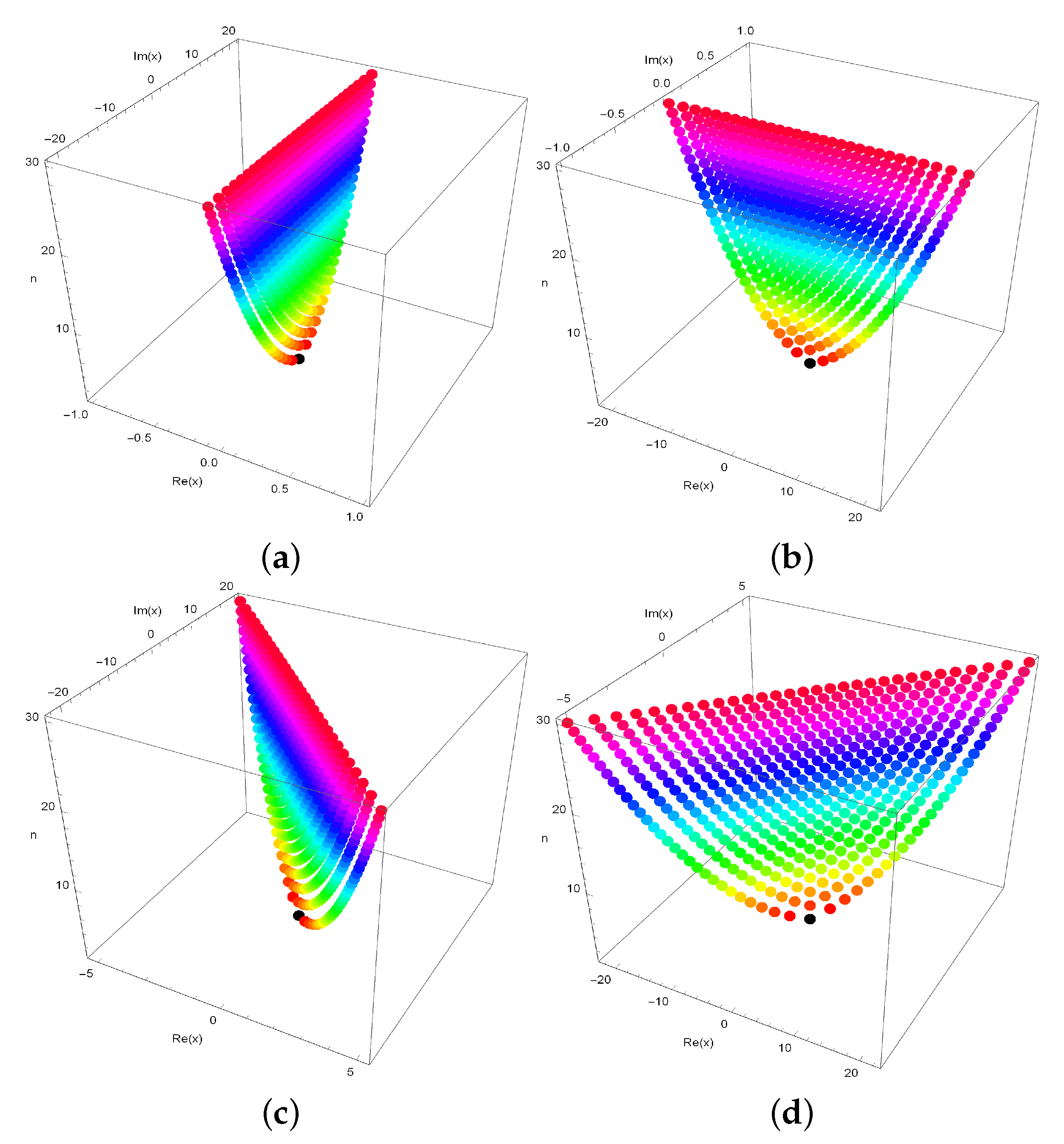 Mathematics 08 00228 g003