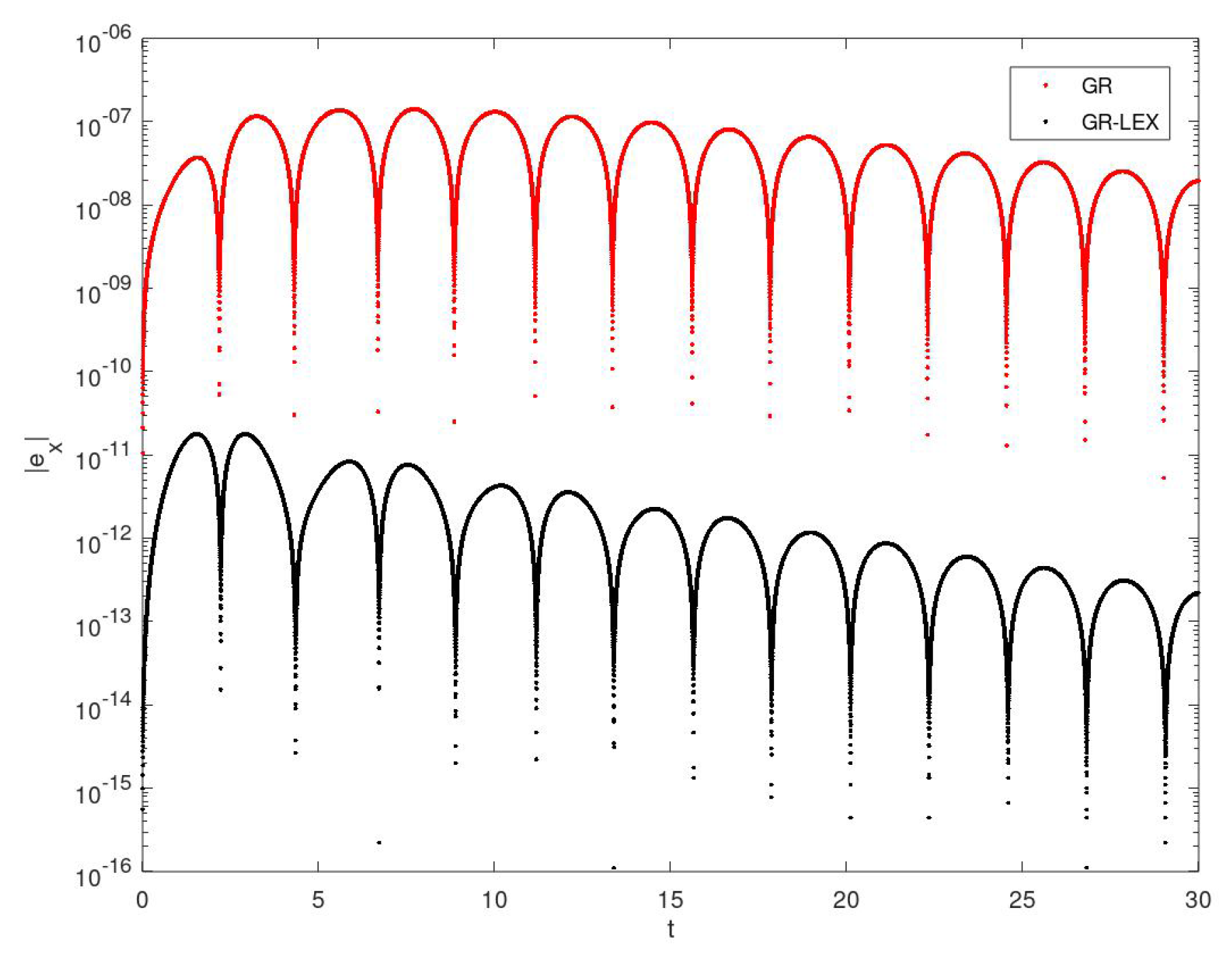 Mathematics 08 00231 g004
