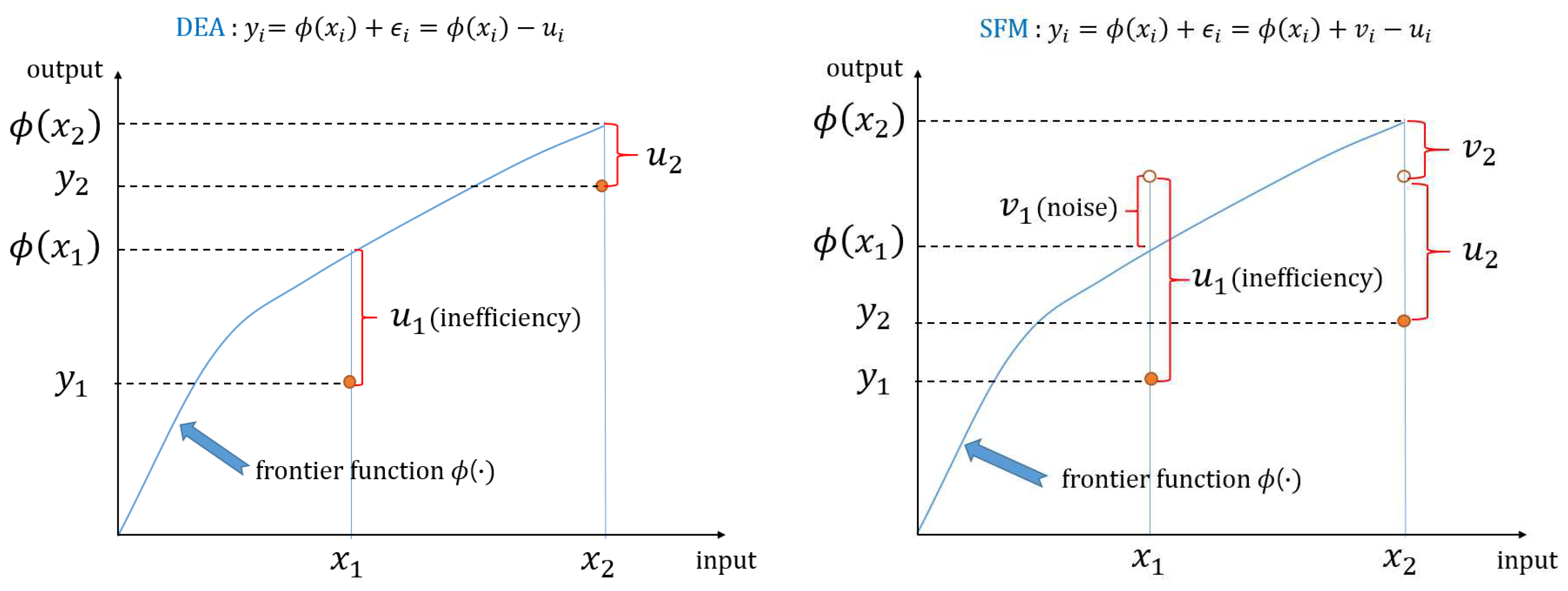 Mathematics 08 00233 g001