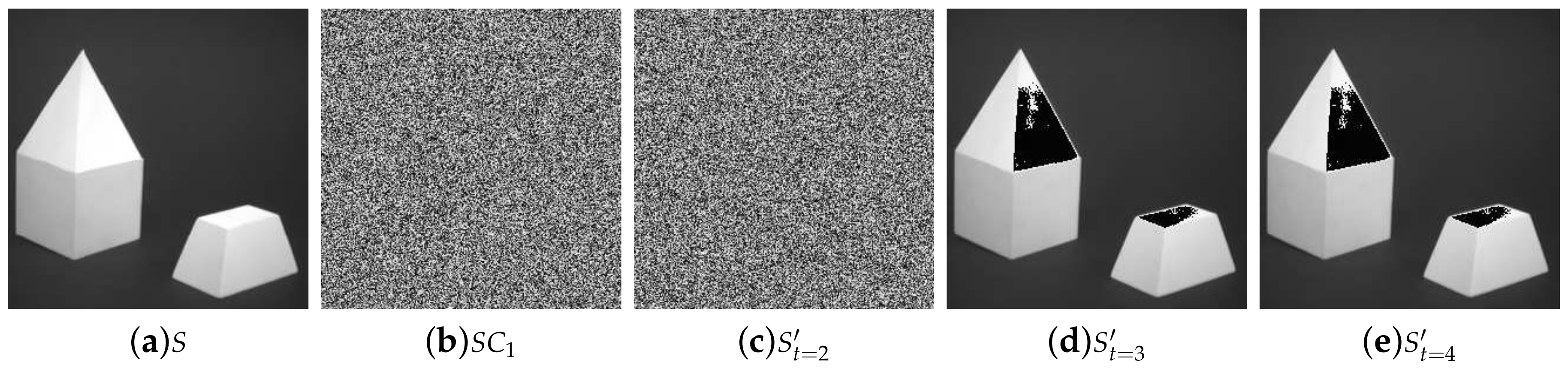 Mathematics 08 00234 g001