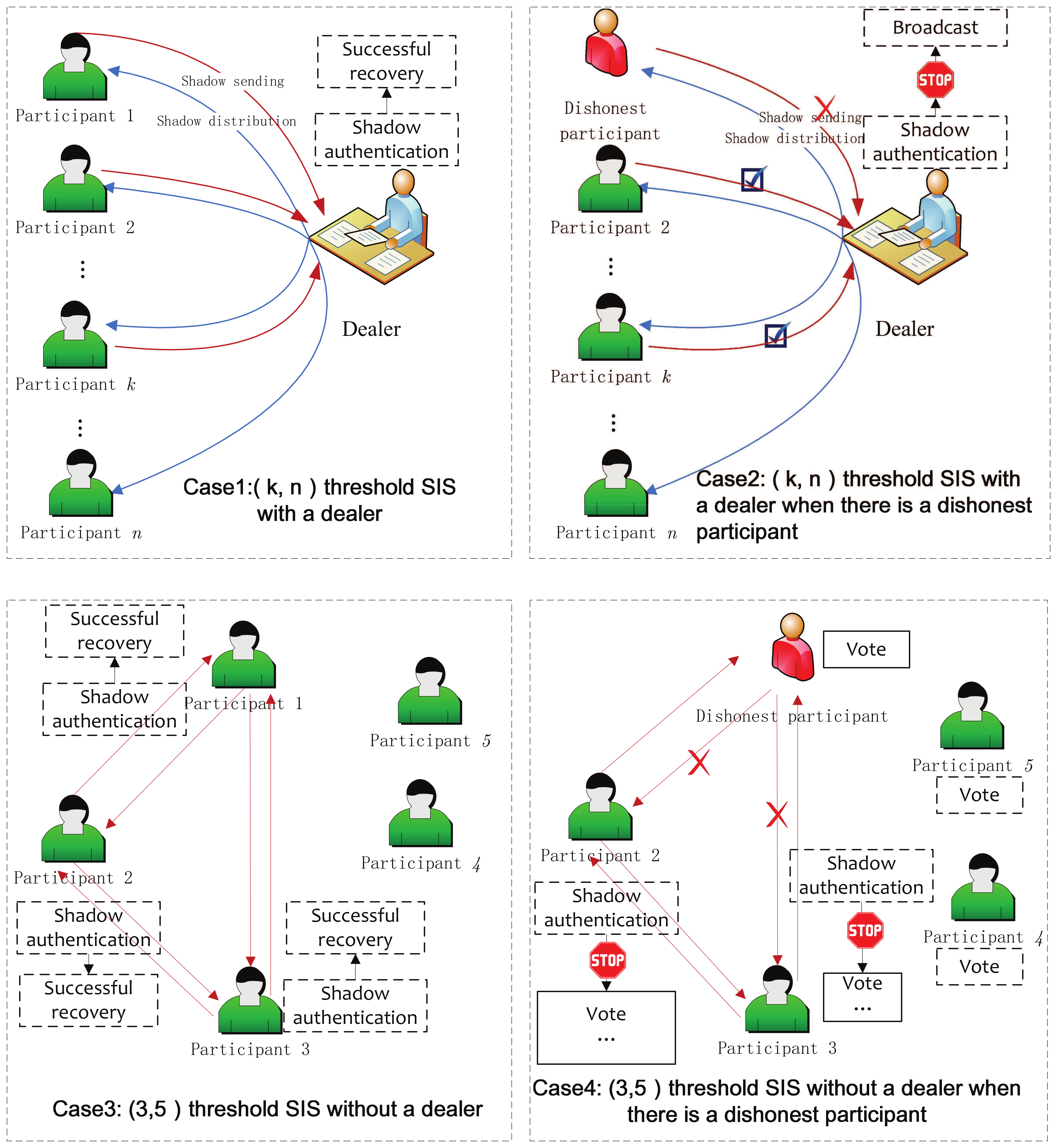 Mathematics 08 00234 g002