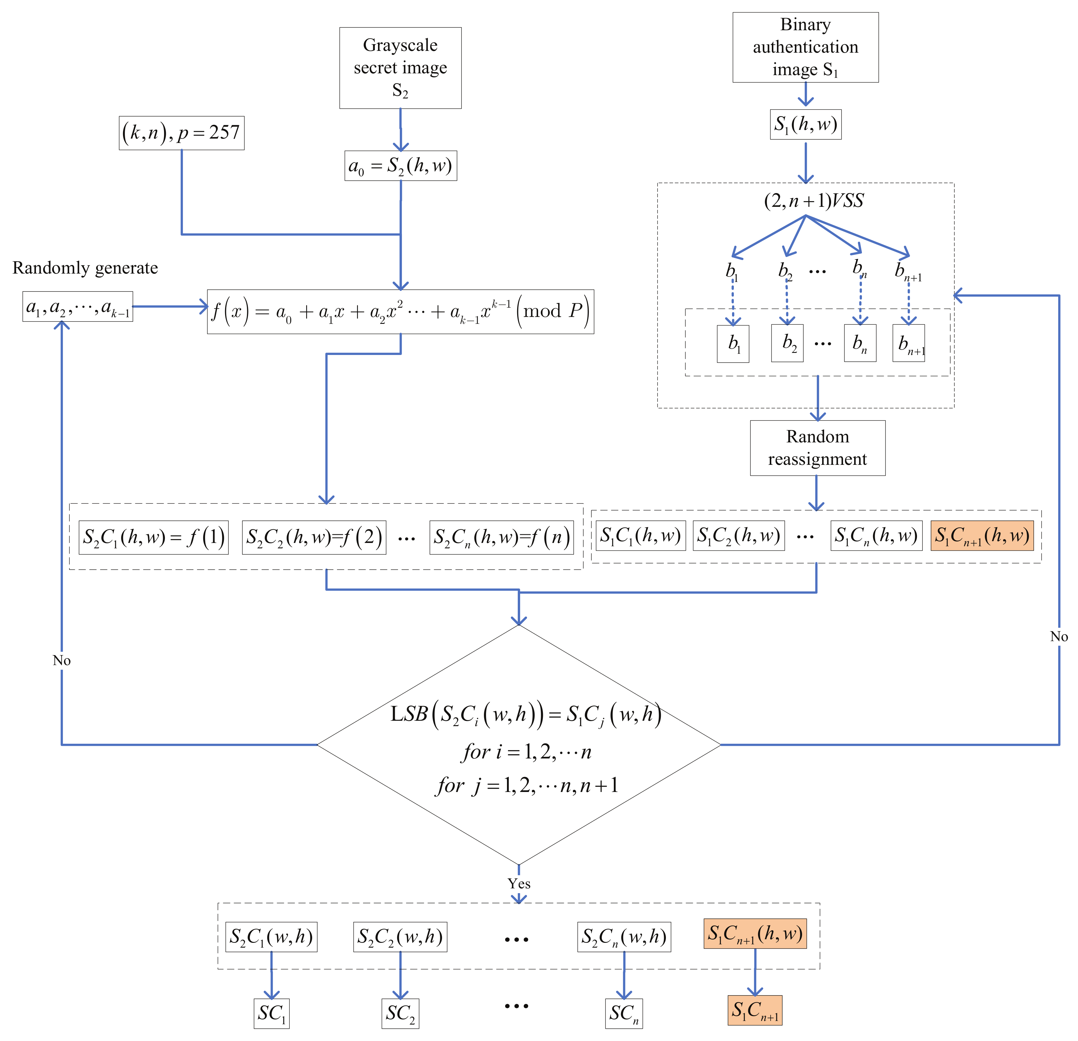 Mathematics 08 00234 g003