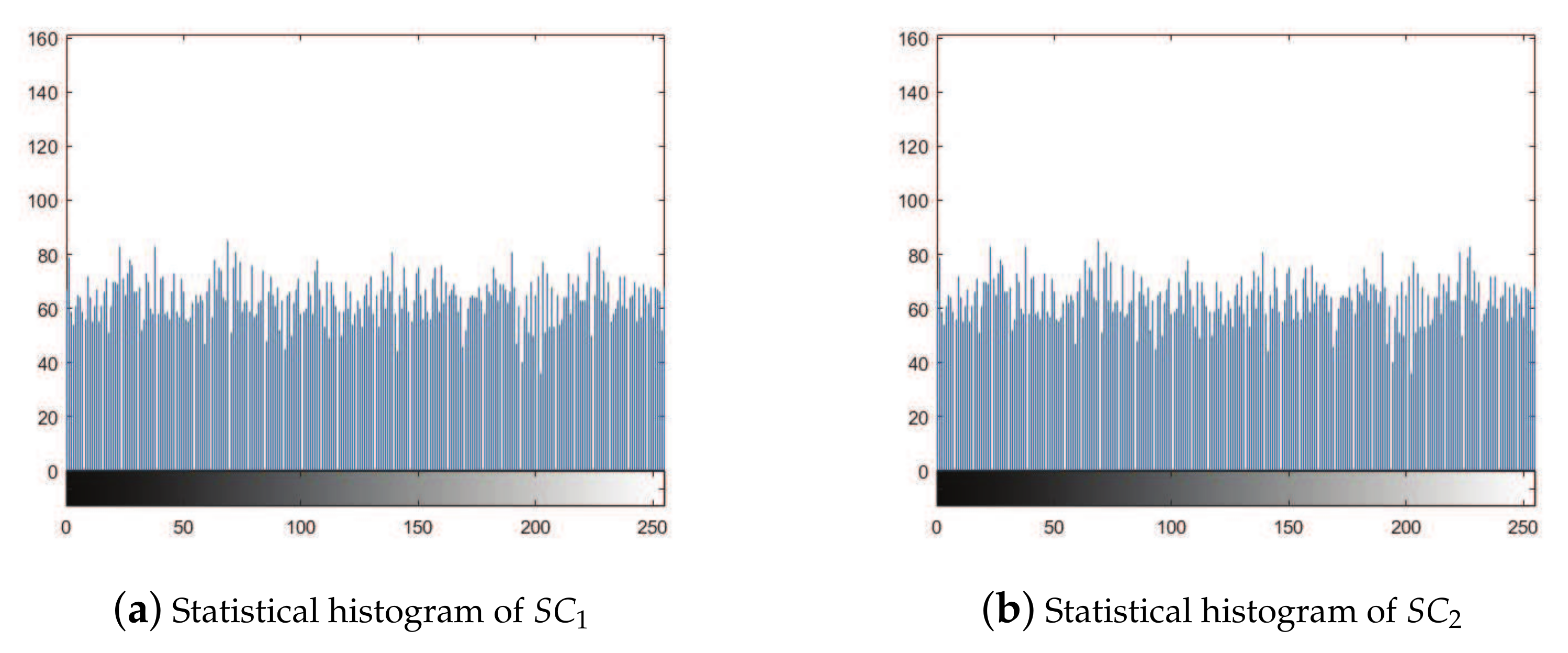 Mathematics 08 00234 g008
