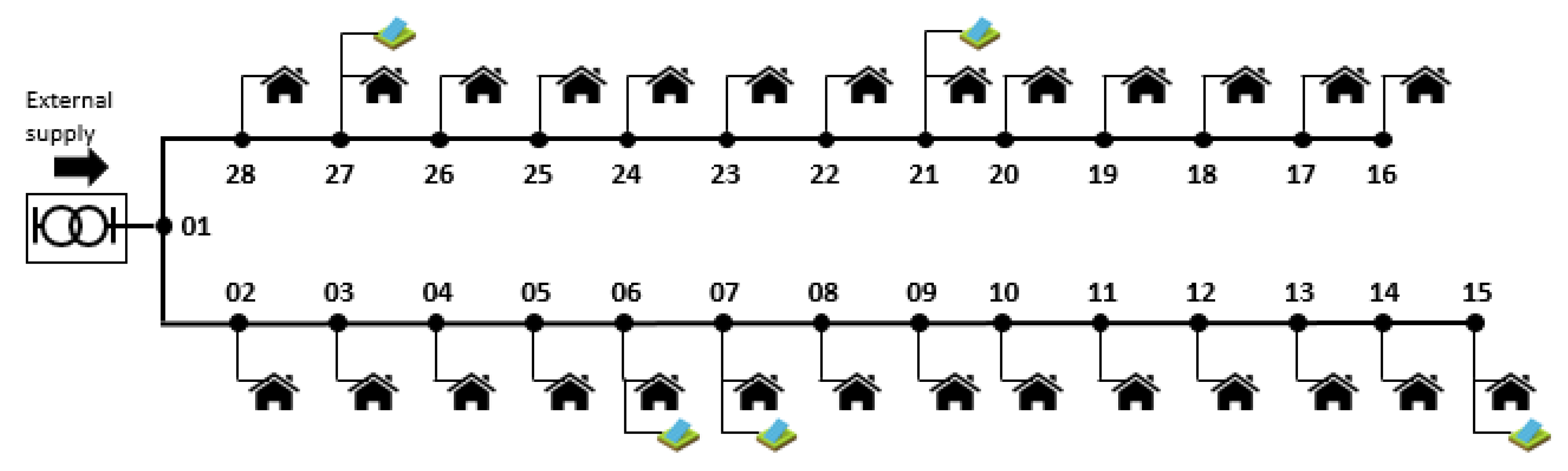 Mathematics 08 00235 g002 Mathematics 08 00235 g002
