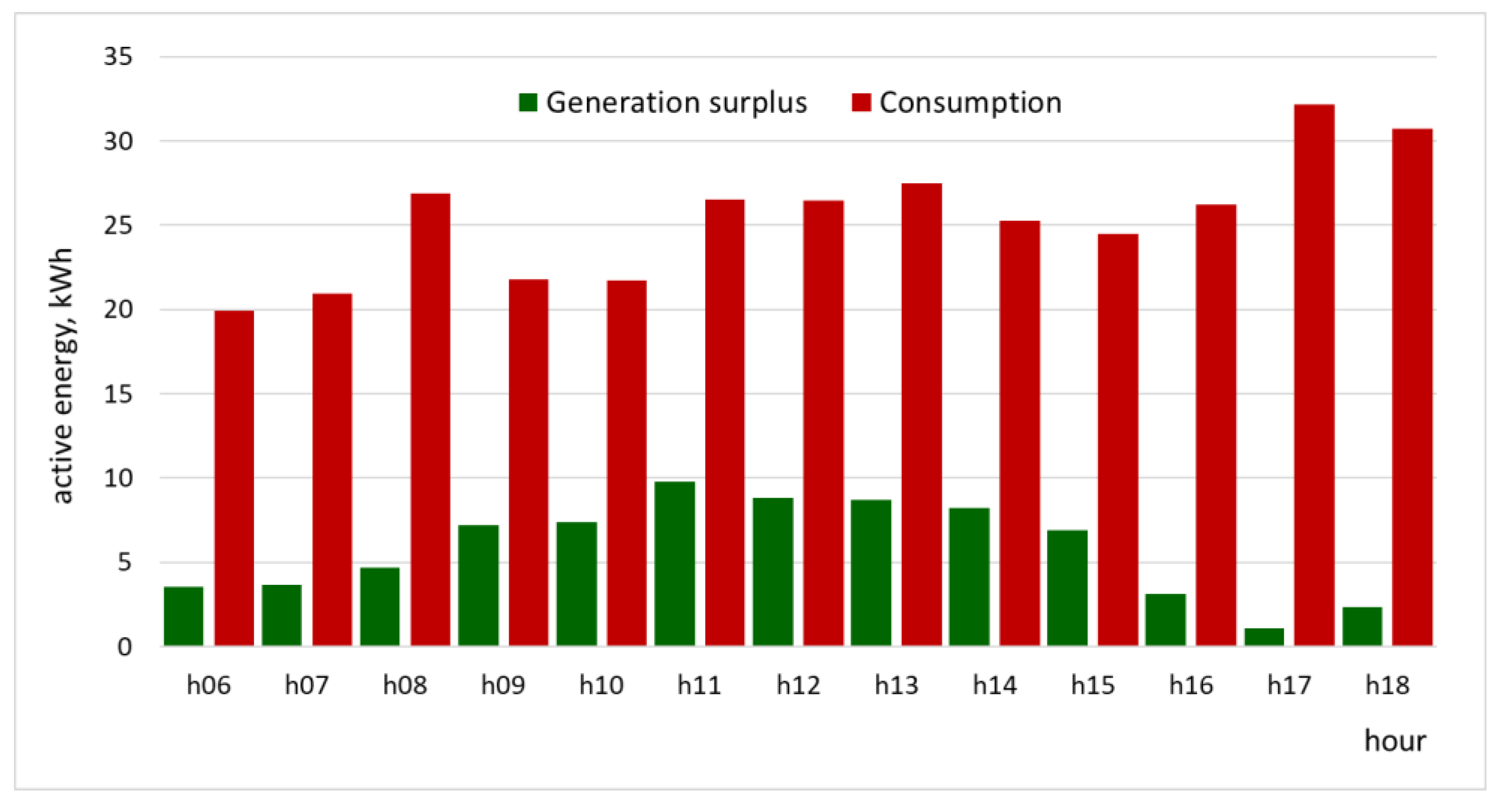 Mathematics 08 00235 g003 Mathematics 08 00235 g003