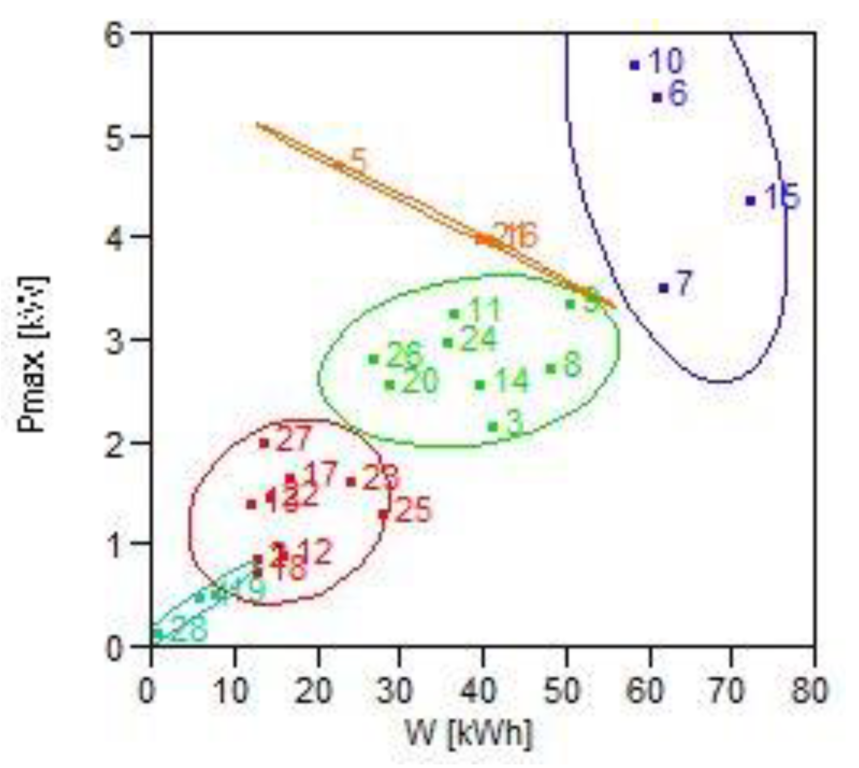 Mathematics 08 00235 g005 Mathematics 08 00235 g005
