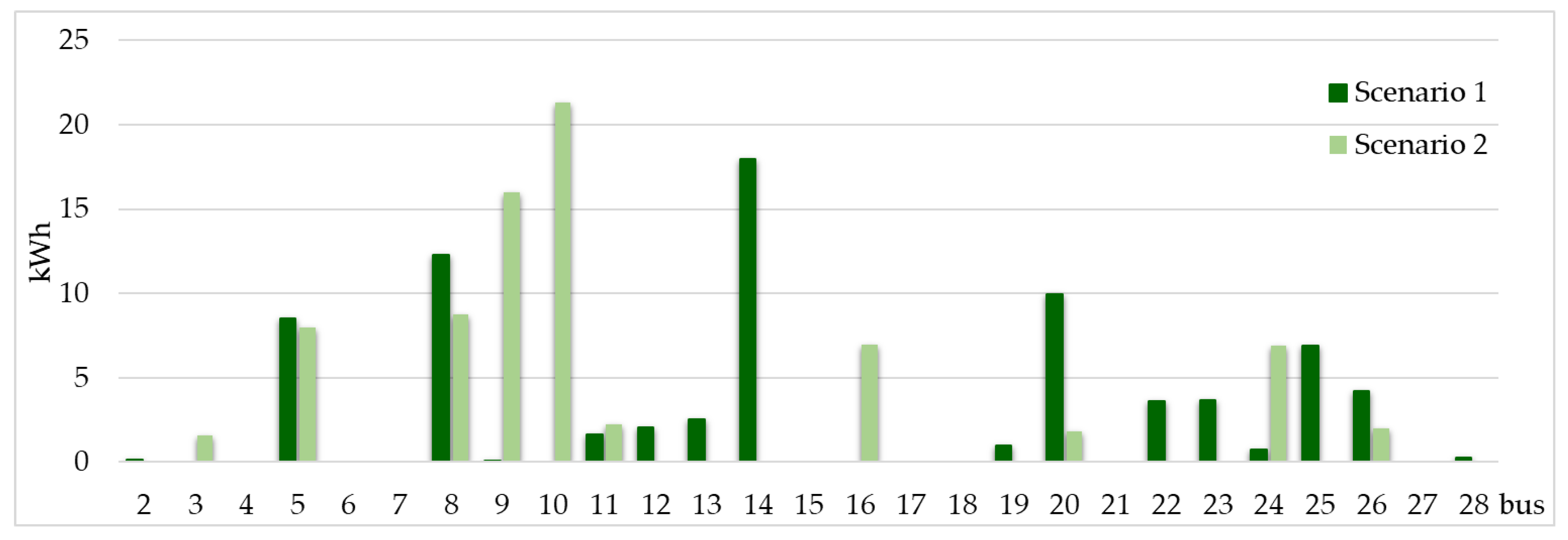 Mathematics 08 00235 g006 Mathematics 08 00235 g006