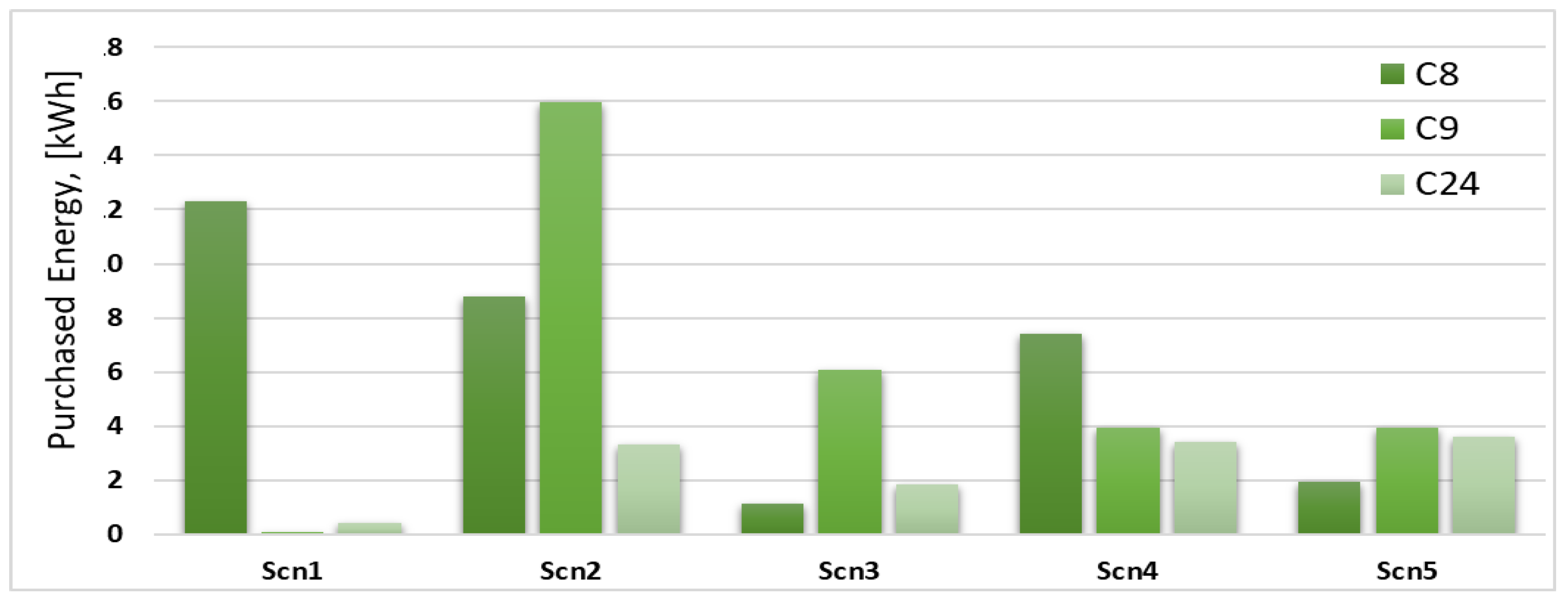 Mathematics 08 00235 g012 Mathematics 08 00235 g012