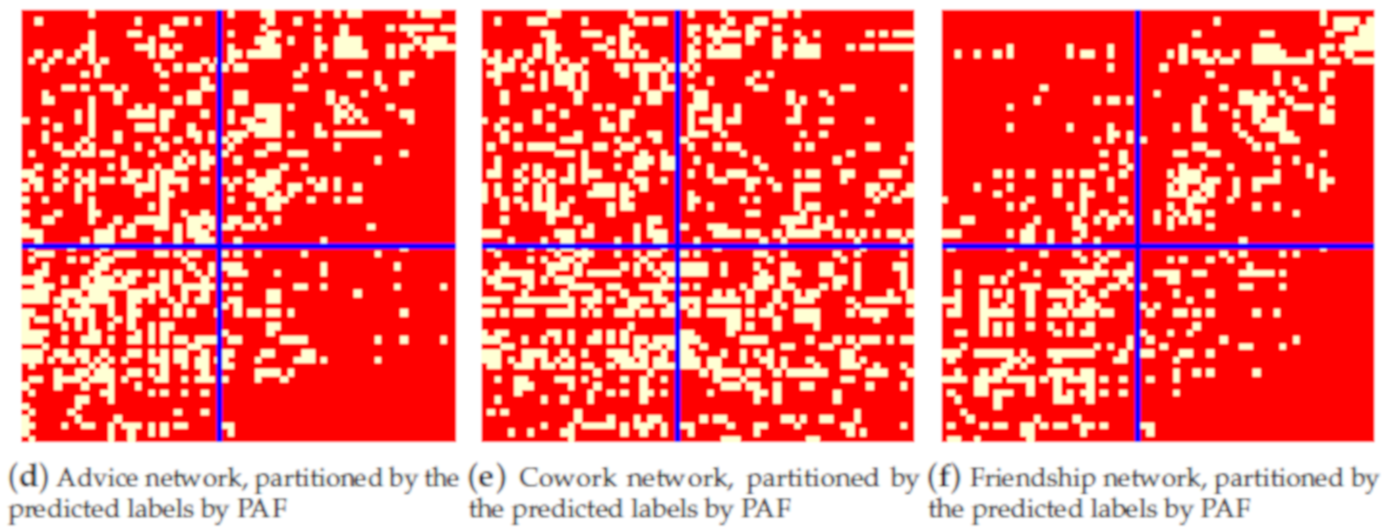 Mathematics 08 00239 g004b