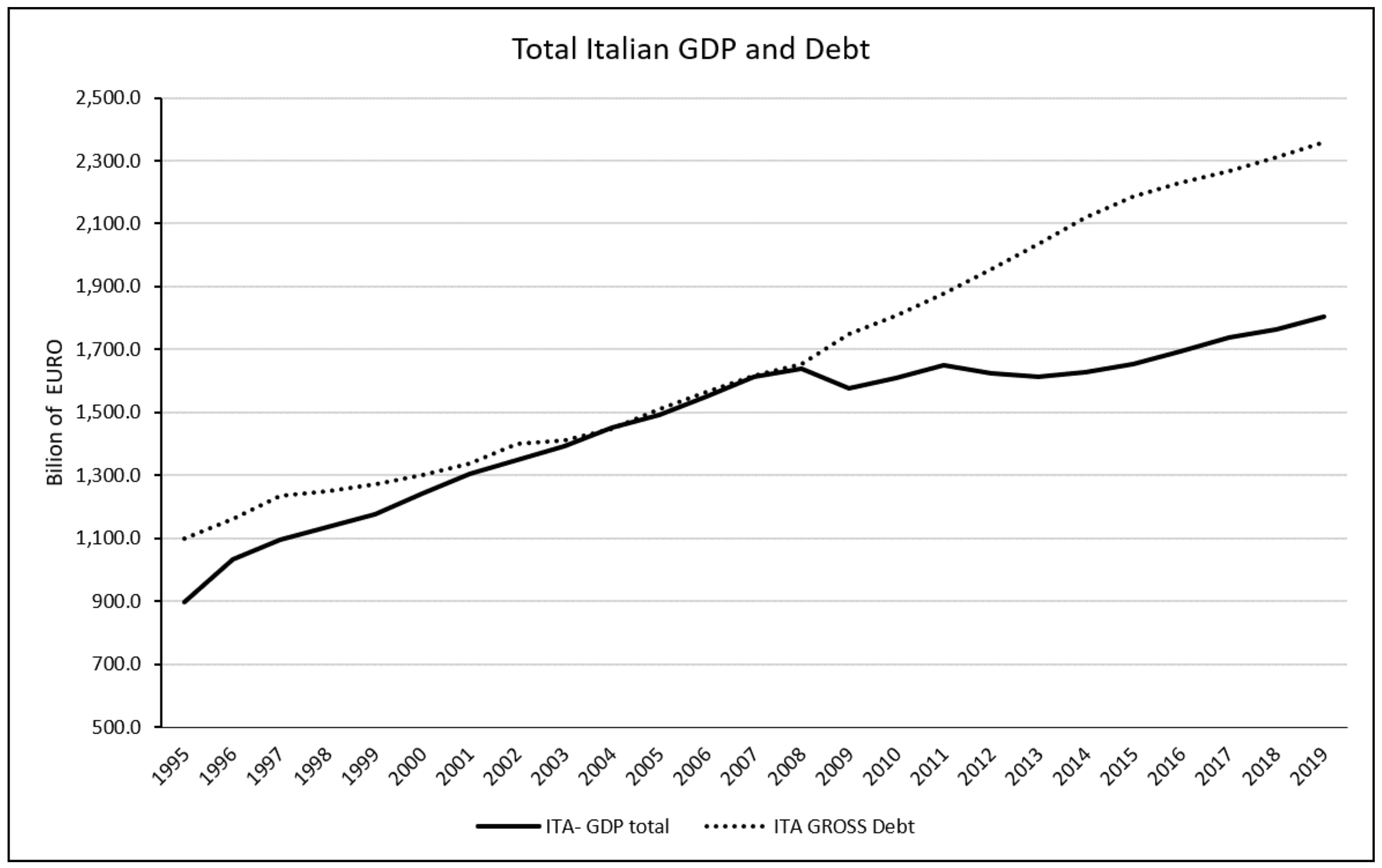 Mathematics 08 00241 g006
