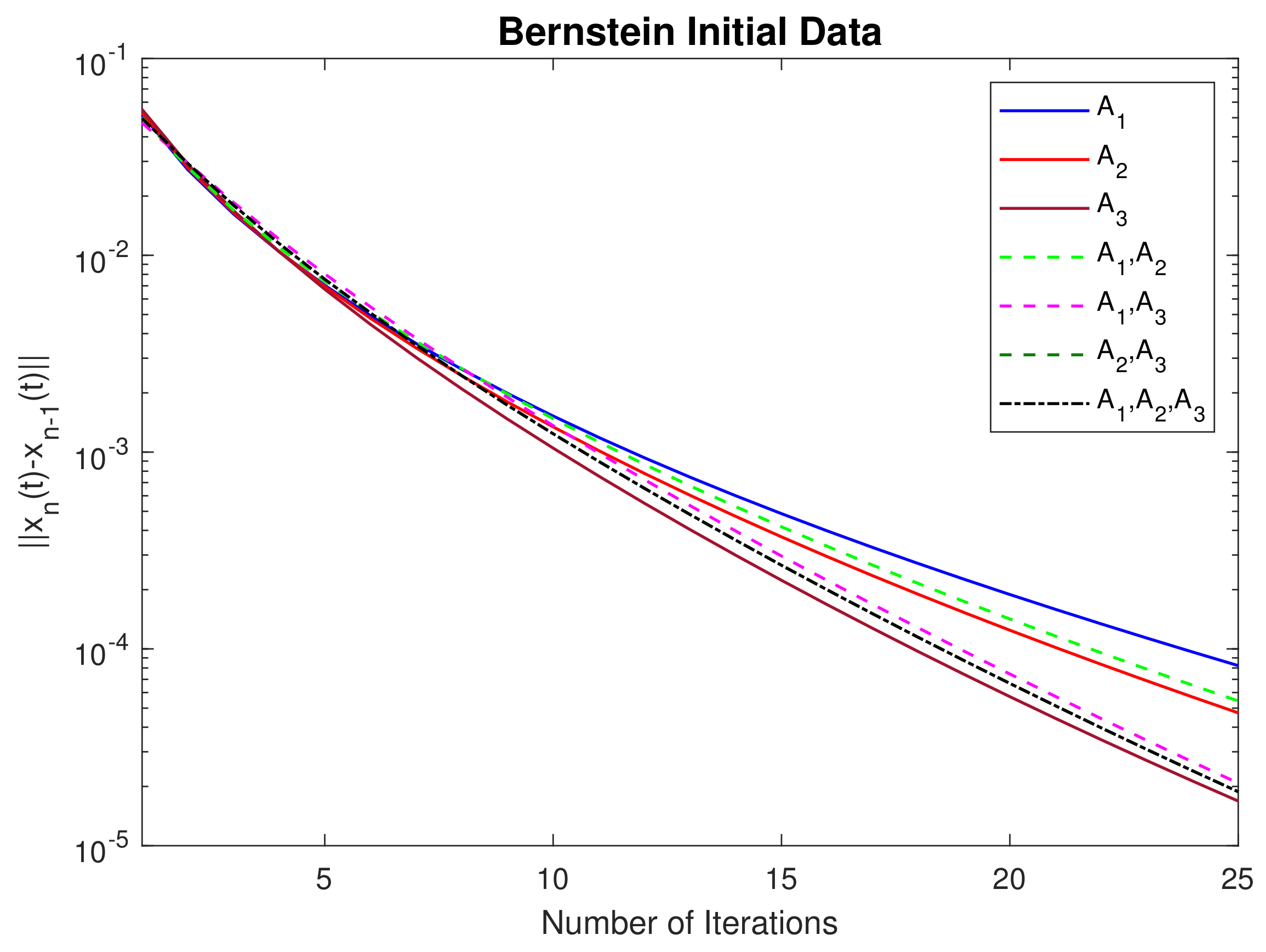 Mathematics 08 00248 g004