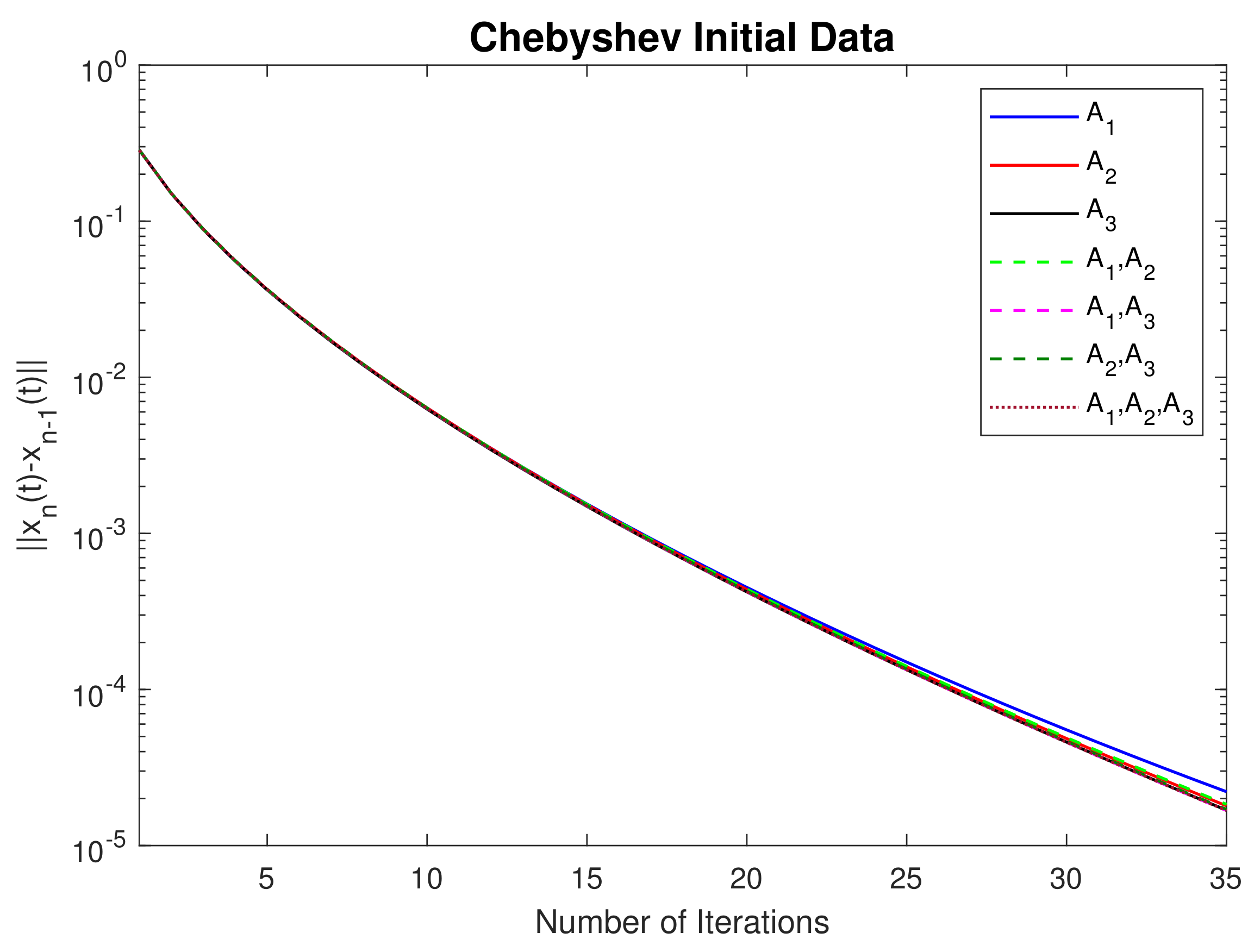Mathematics 08 00248 g005