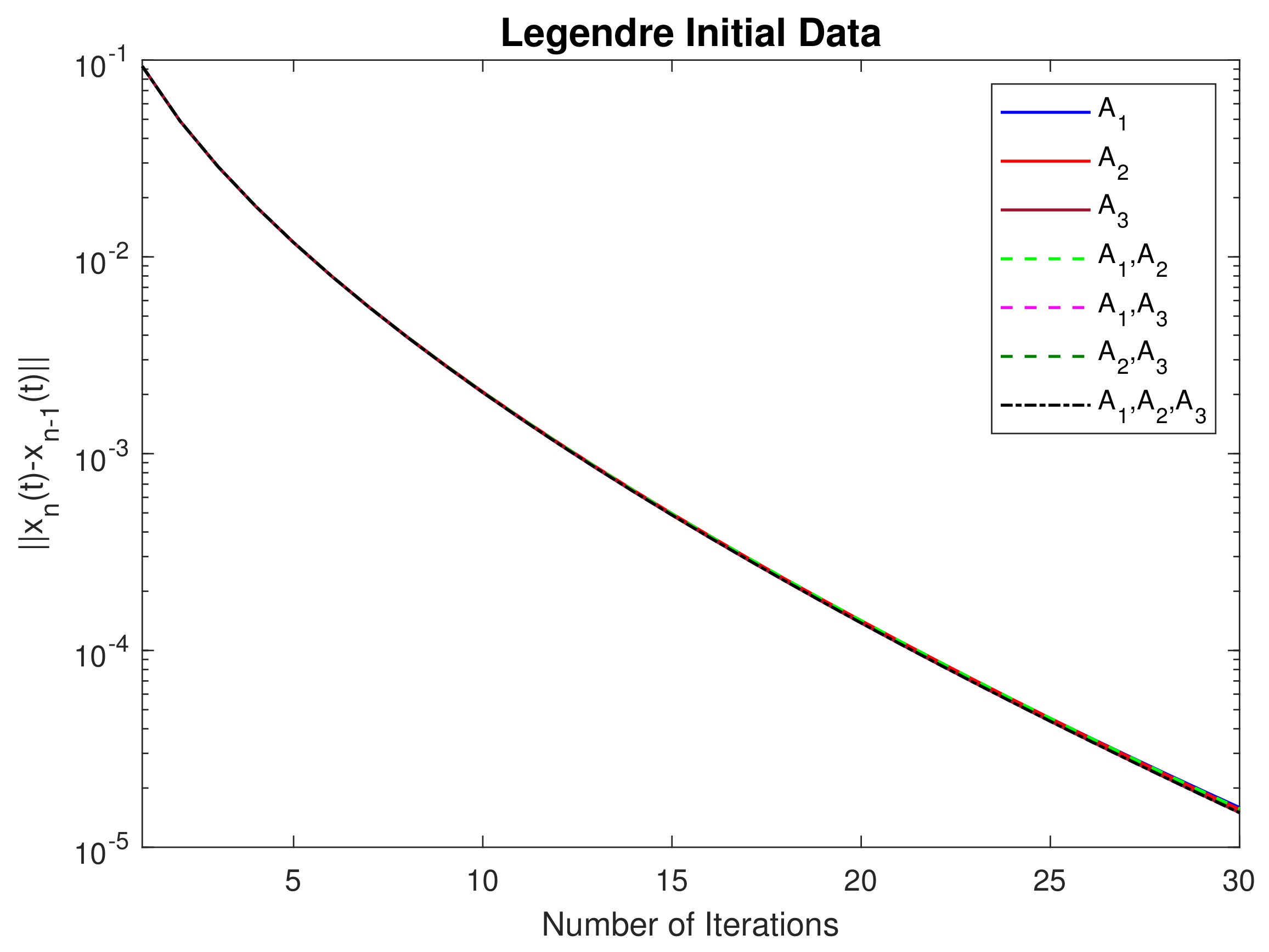Mathematics 08 00248 g006