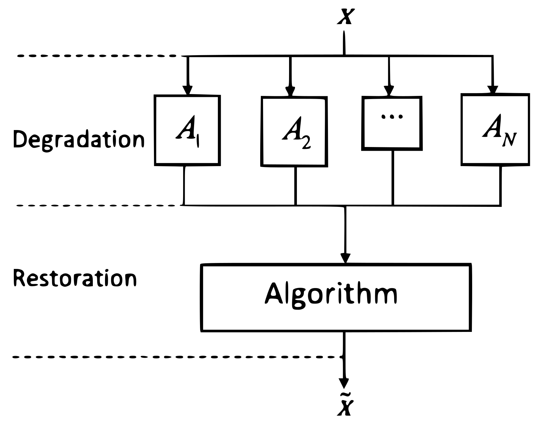 Mathematics 08 00248 g007