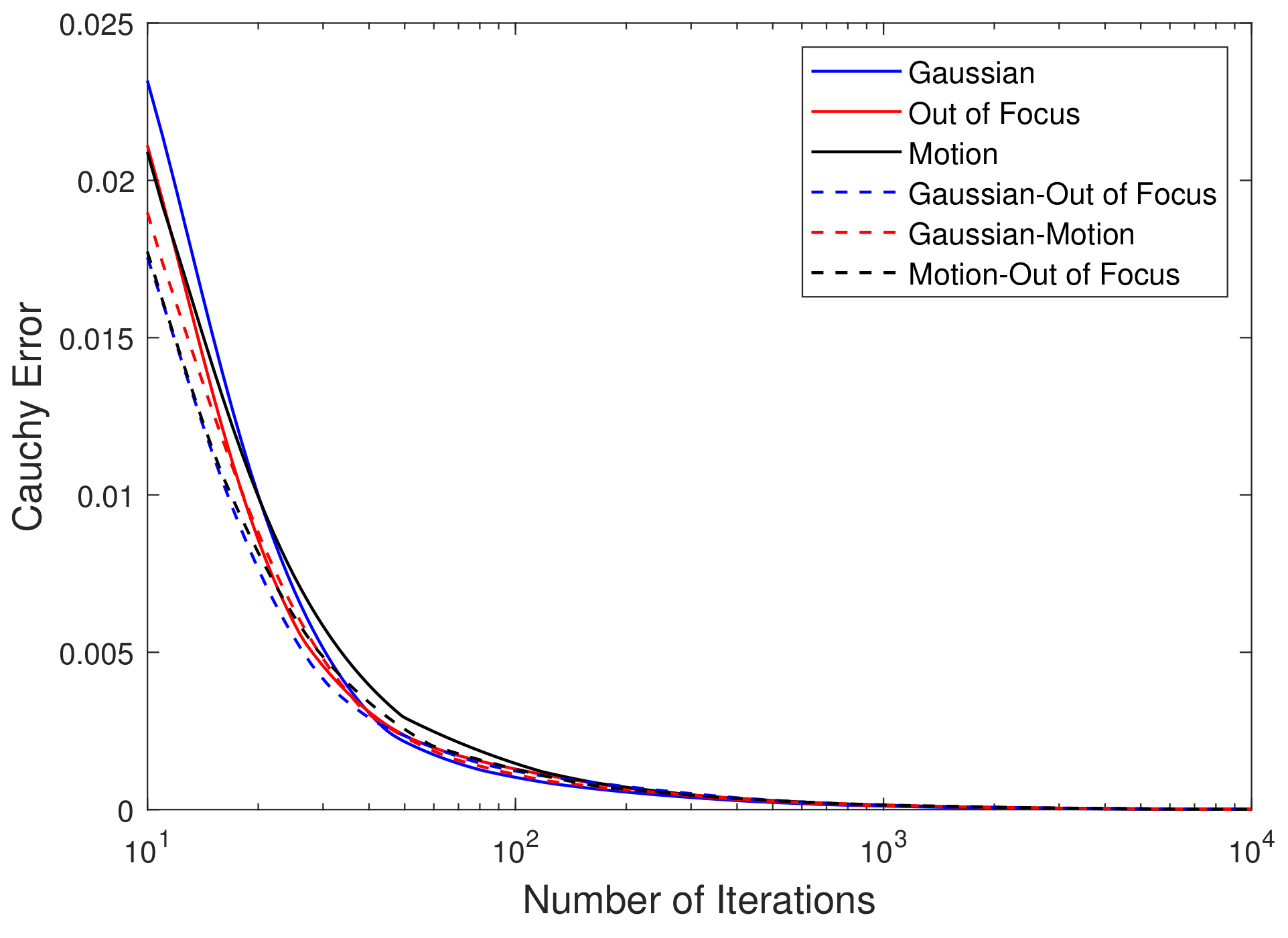 Mathematics 08 00248 g030