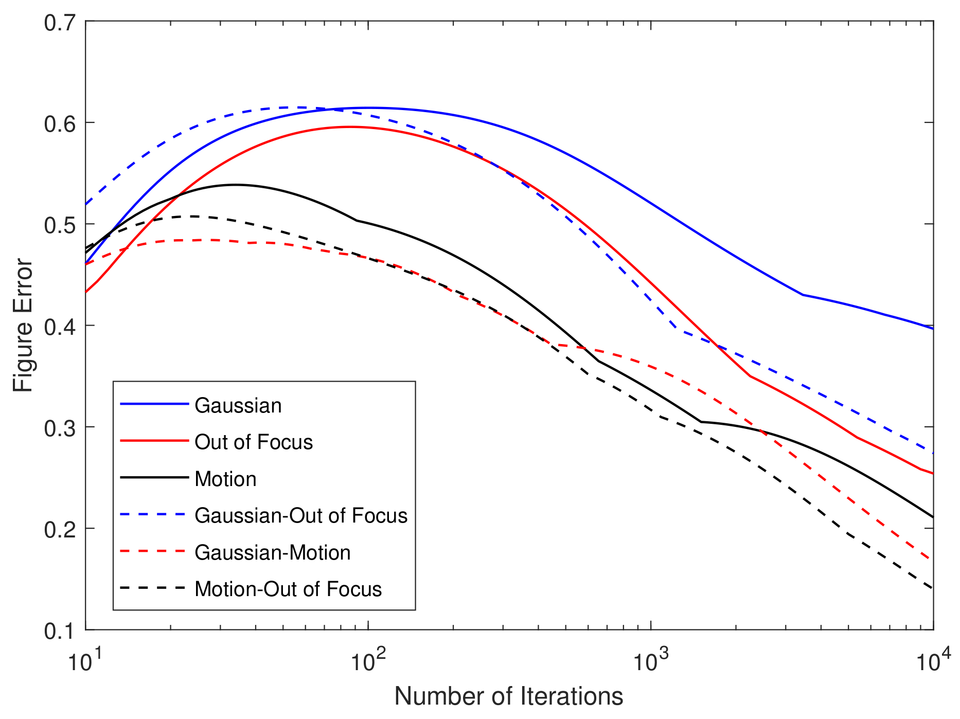 Mathematics 08 00248 g031