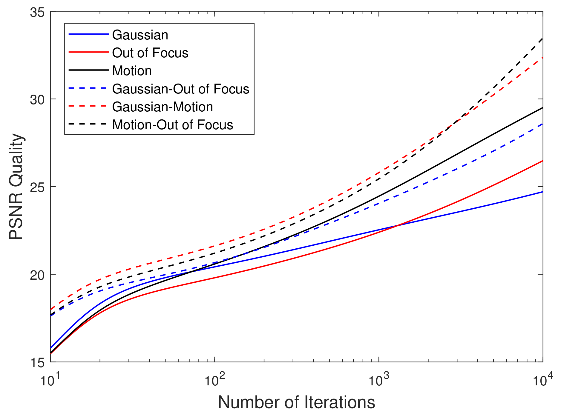 Mathematics 08 00248 g032