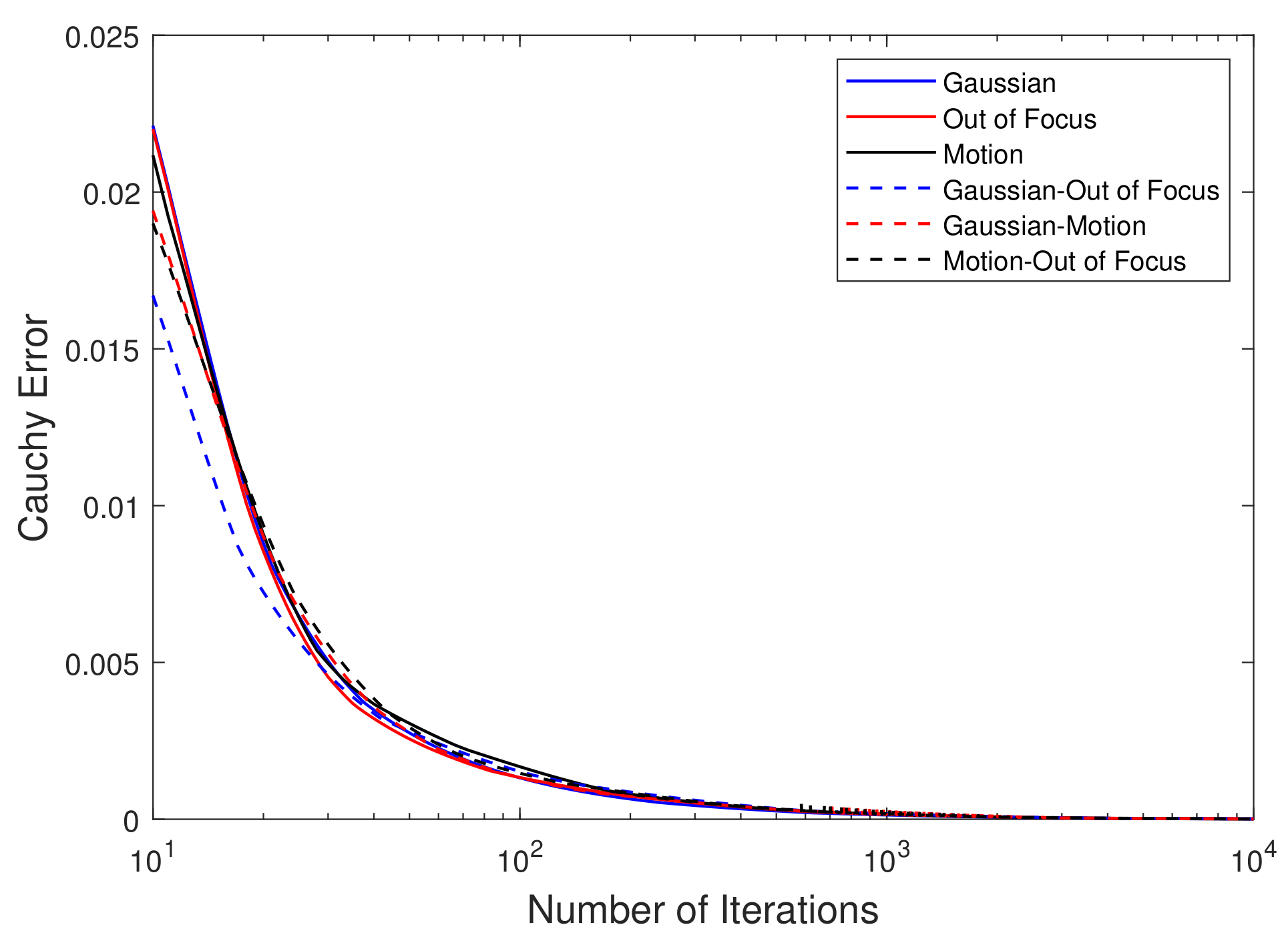Mathematics 08 00248 g033