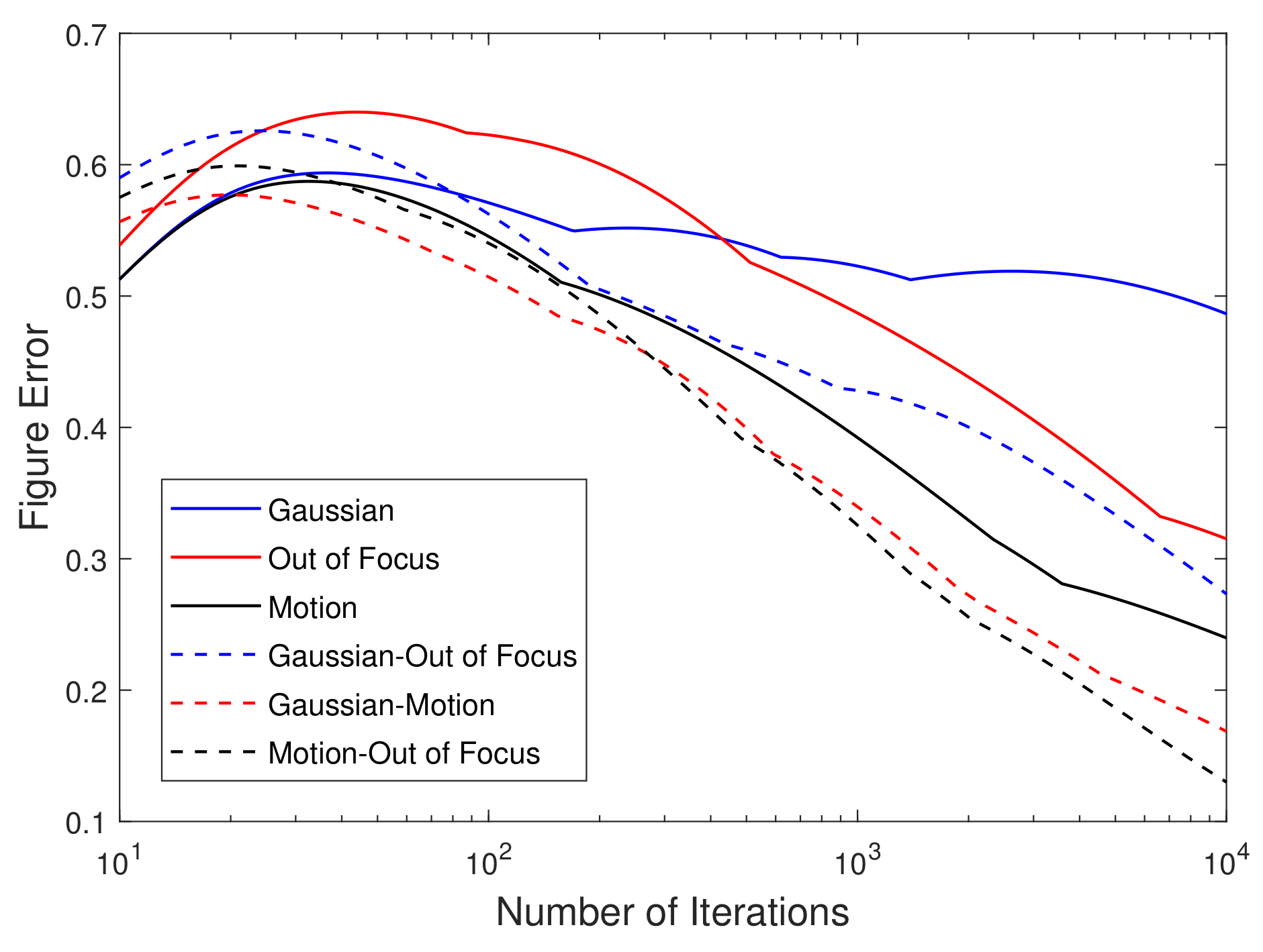 Mathematics 08 00248 g034
