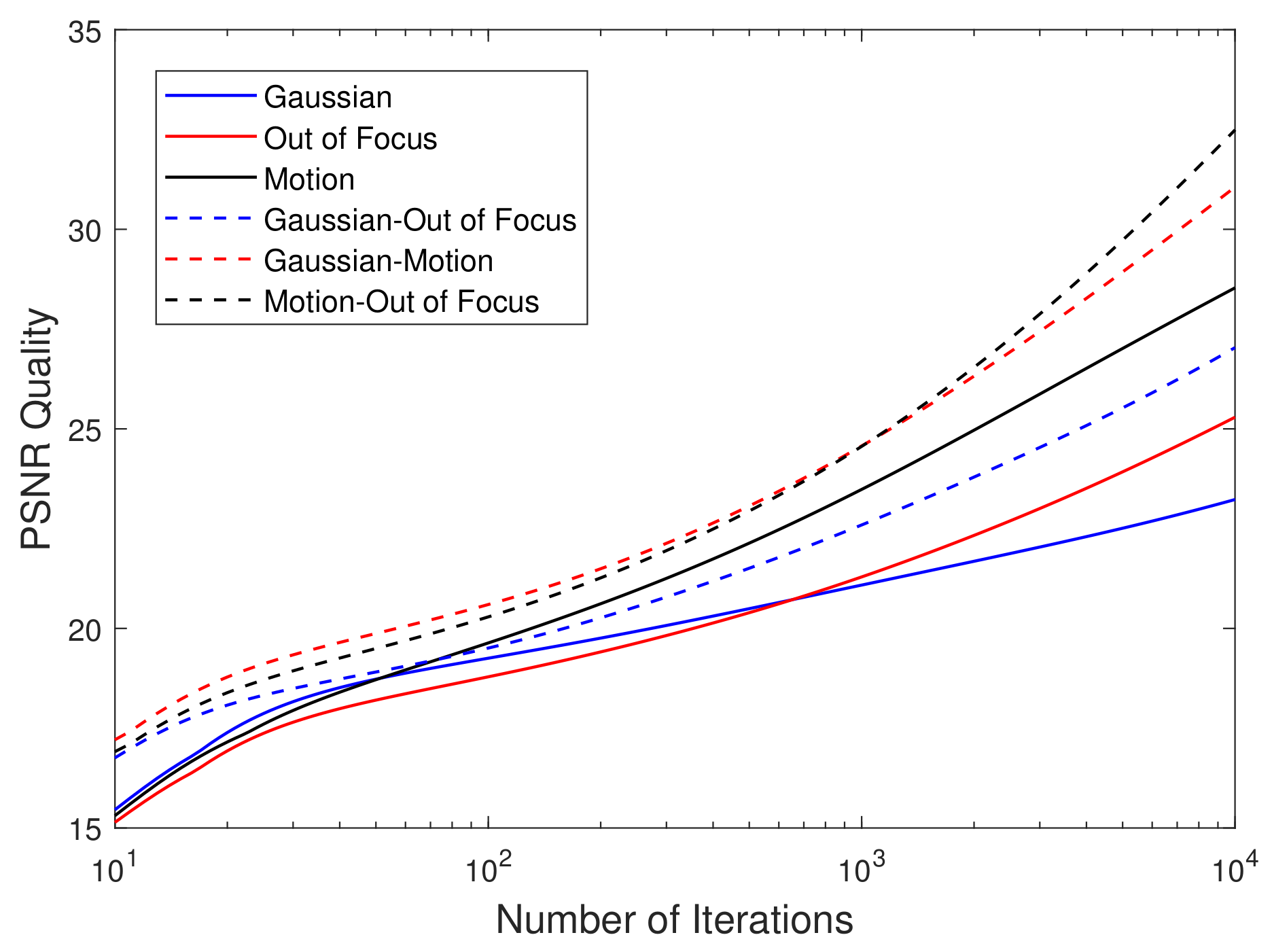 Mathematics 08 00248 g035