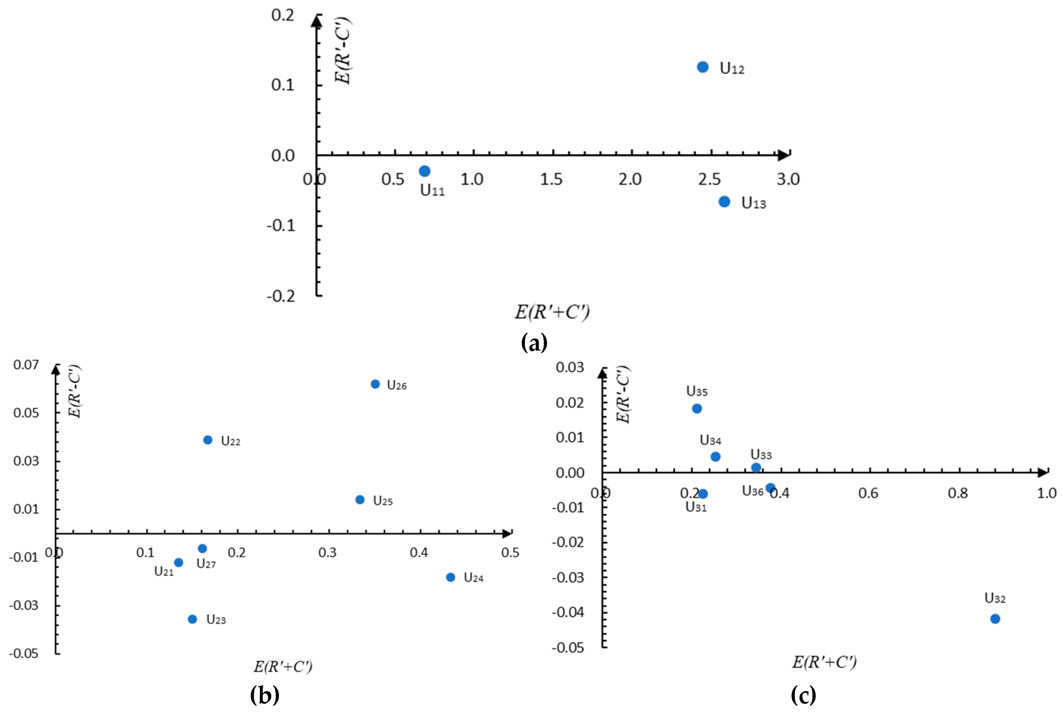 Mathematics 08 00252 g004
