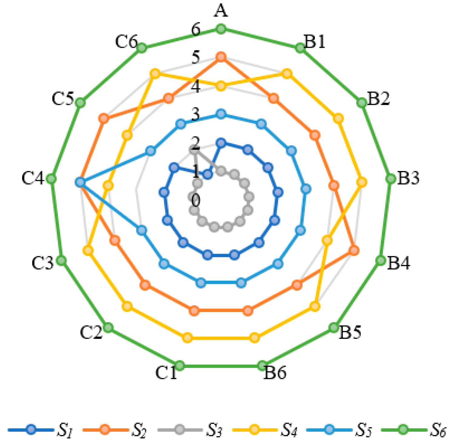 Mathematics 08 00252 g005
