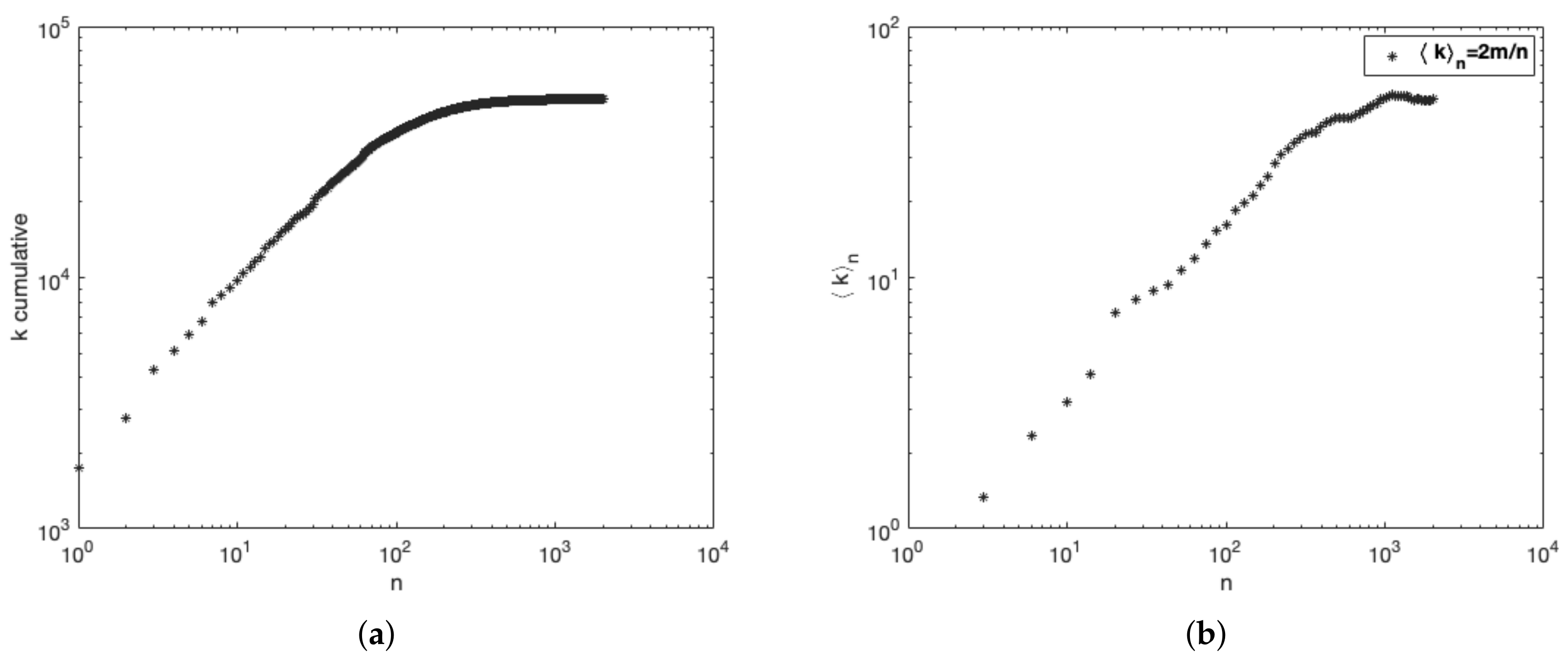 Mathematics 08 00254 g002