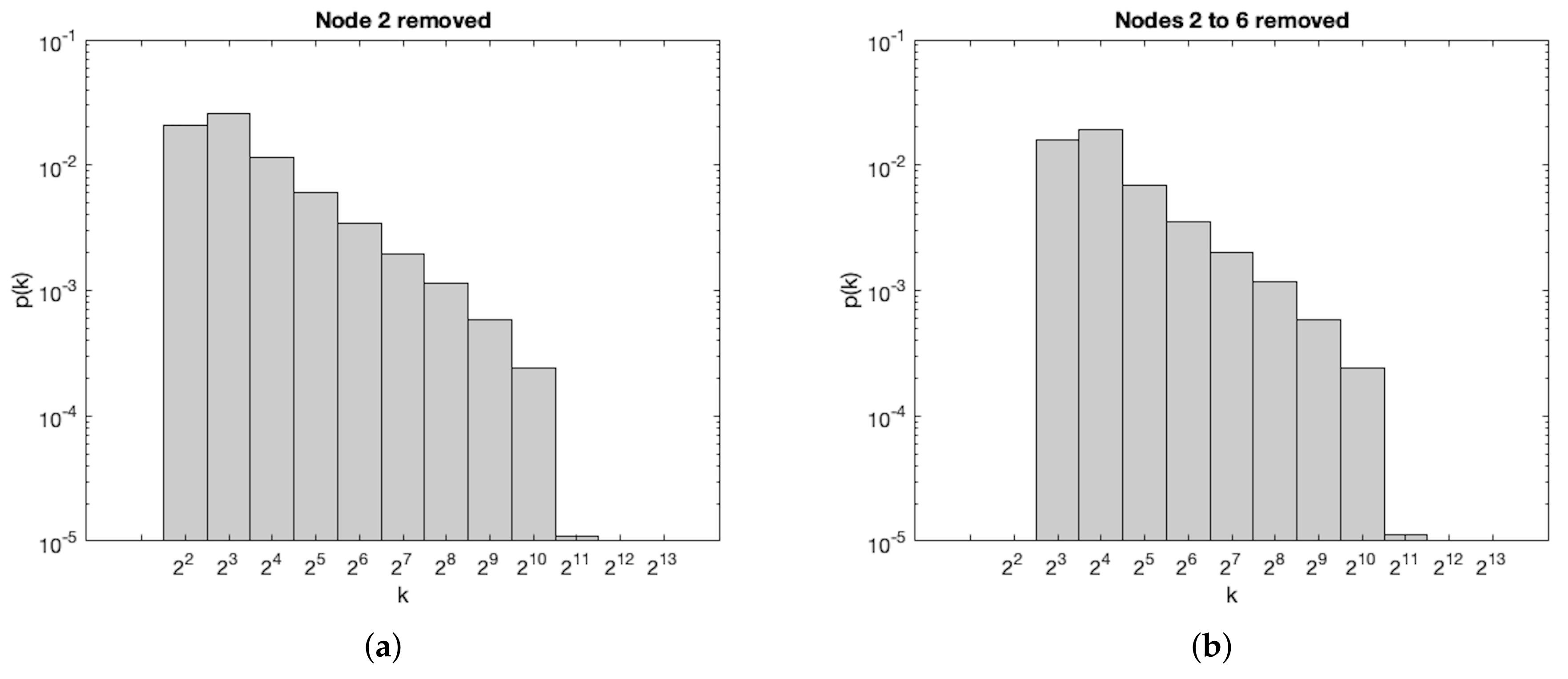 Mathematics 08 00254 g006