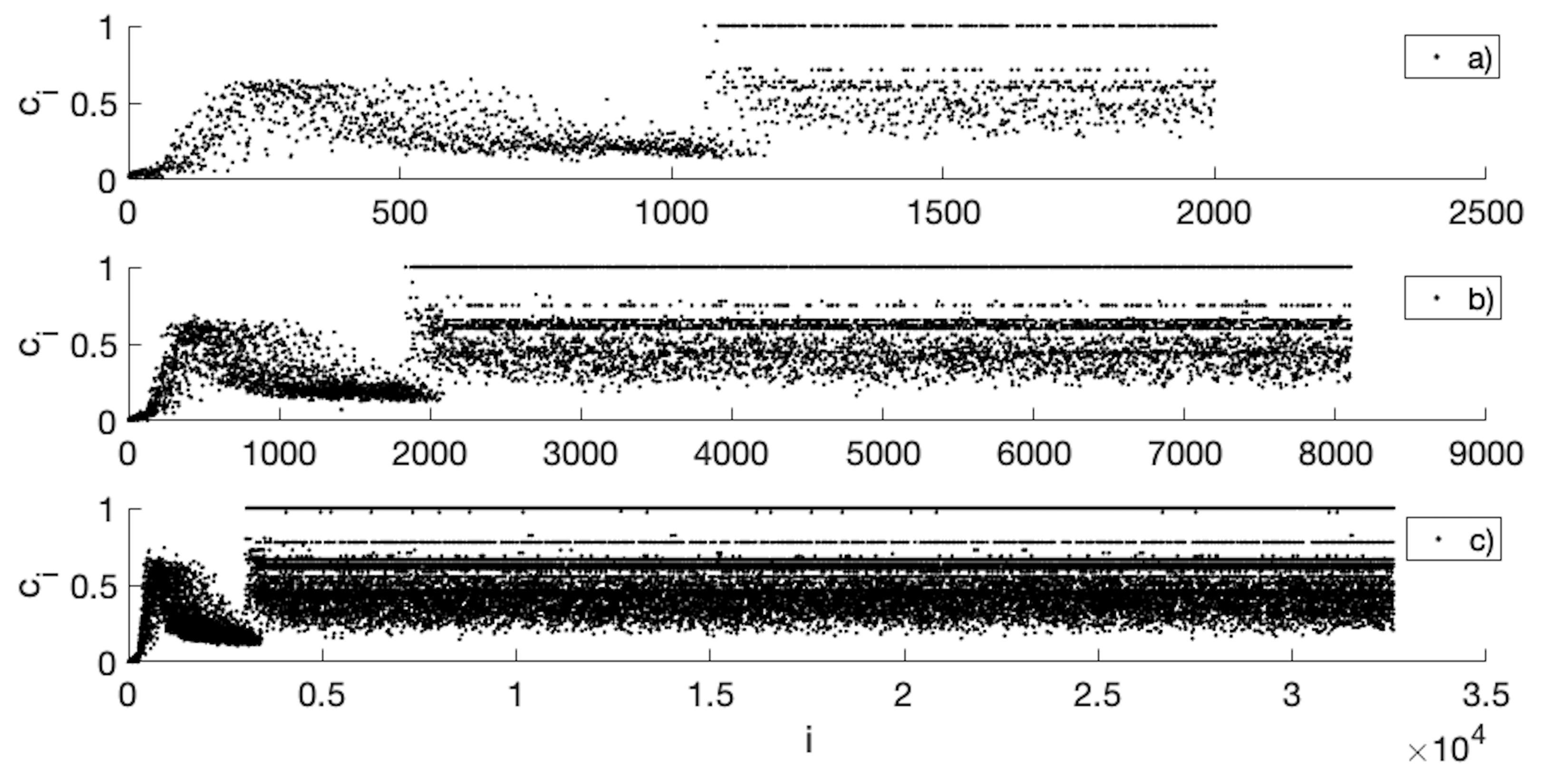 Mathematics 08 00254 g007