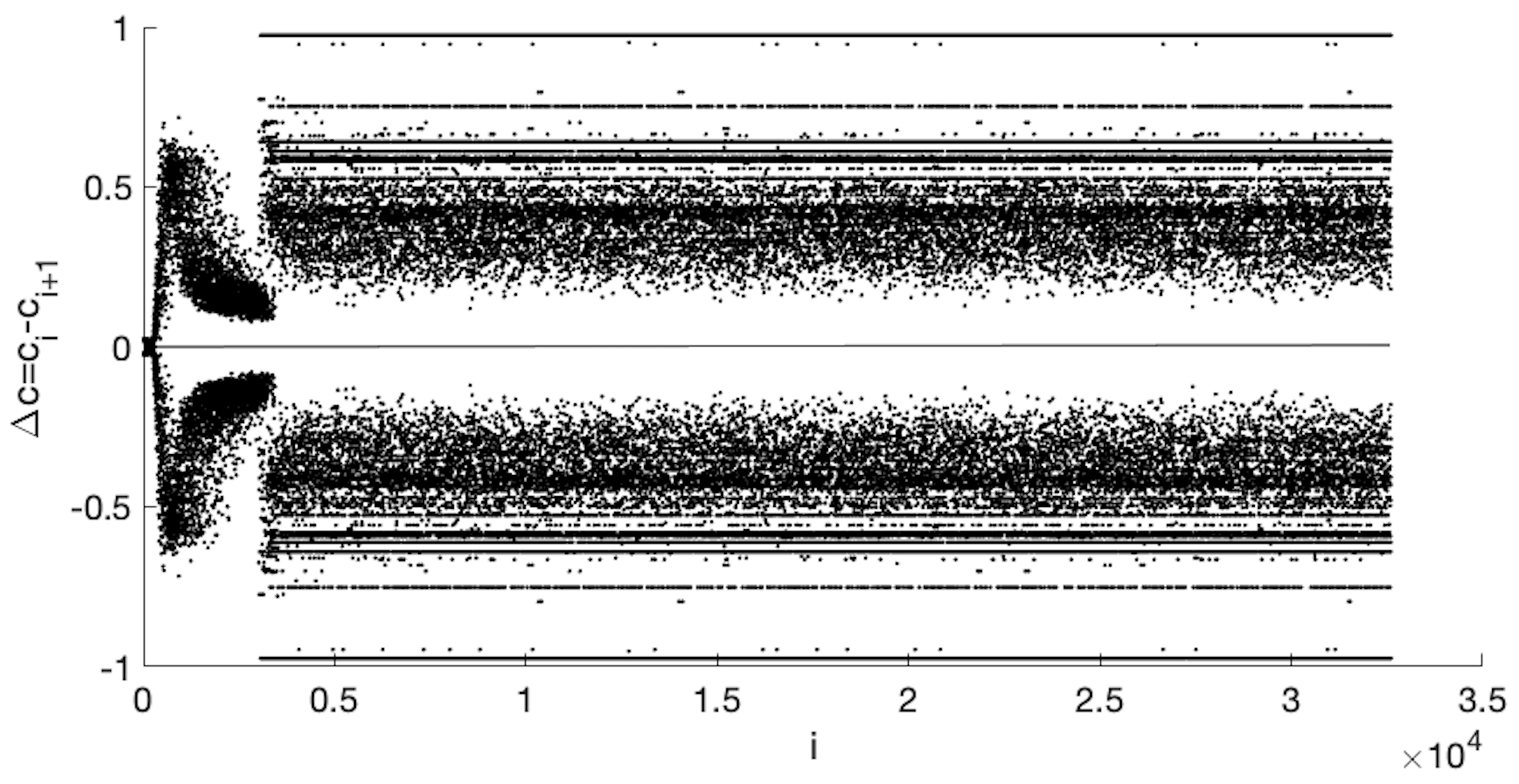 Mathematics 08 00254 g008
