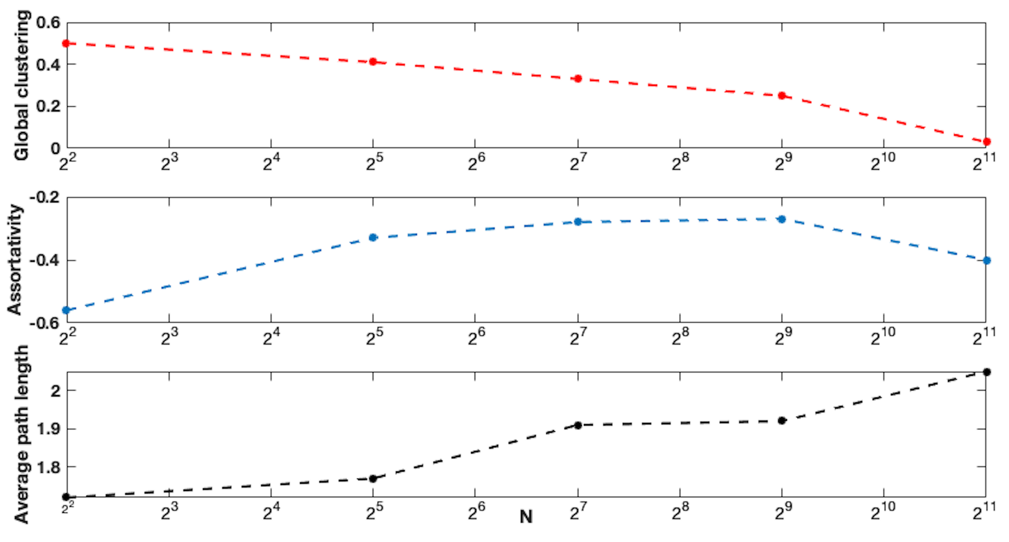 Mathematics 08 00254 g009