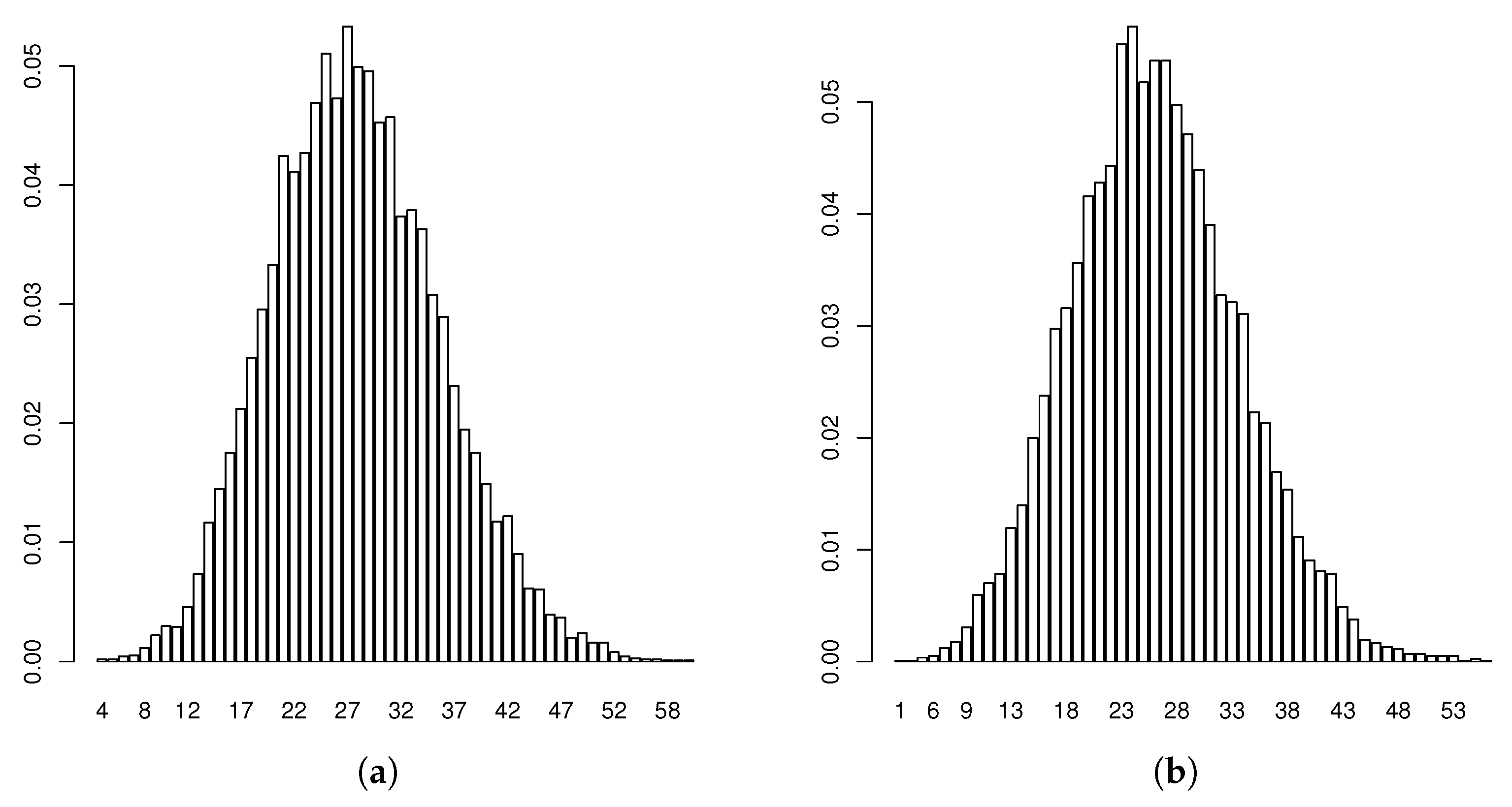 Mathematics 08 00256 g005