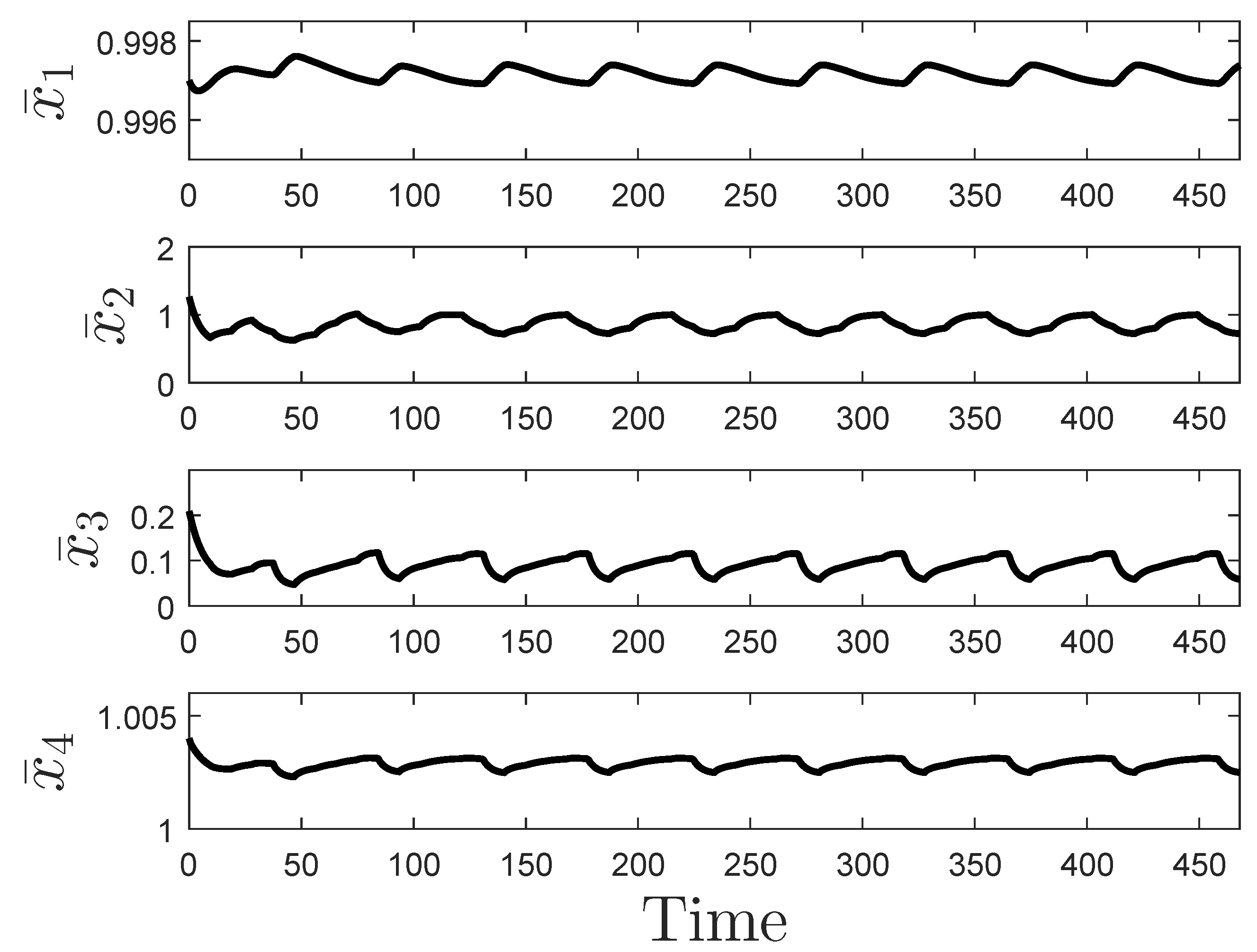 Mathematics 08 00259 g004