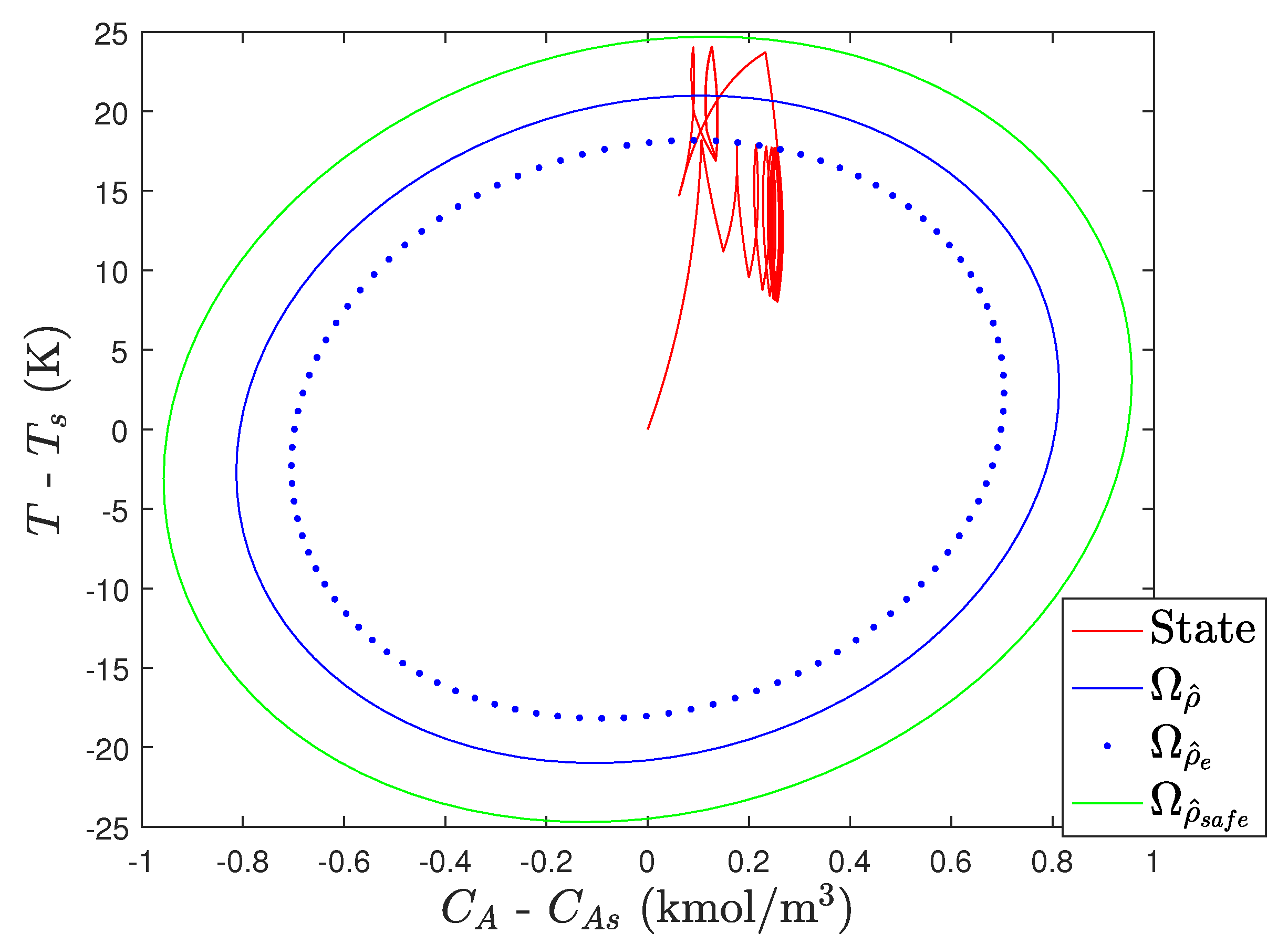 Mathematics 08 00259 g008