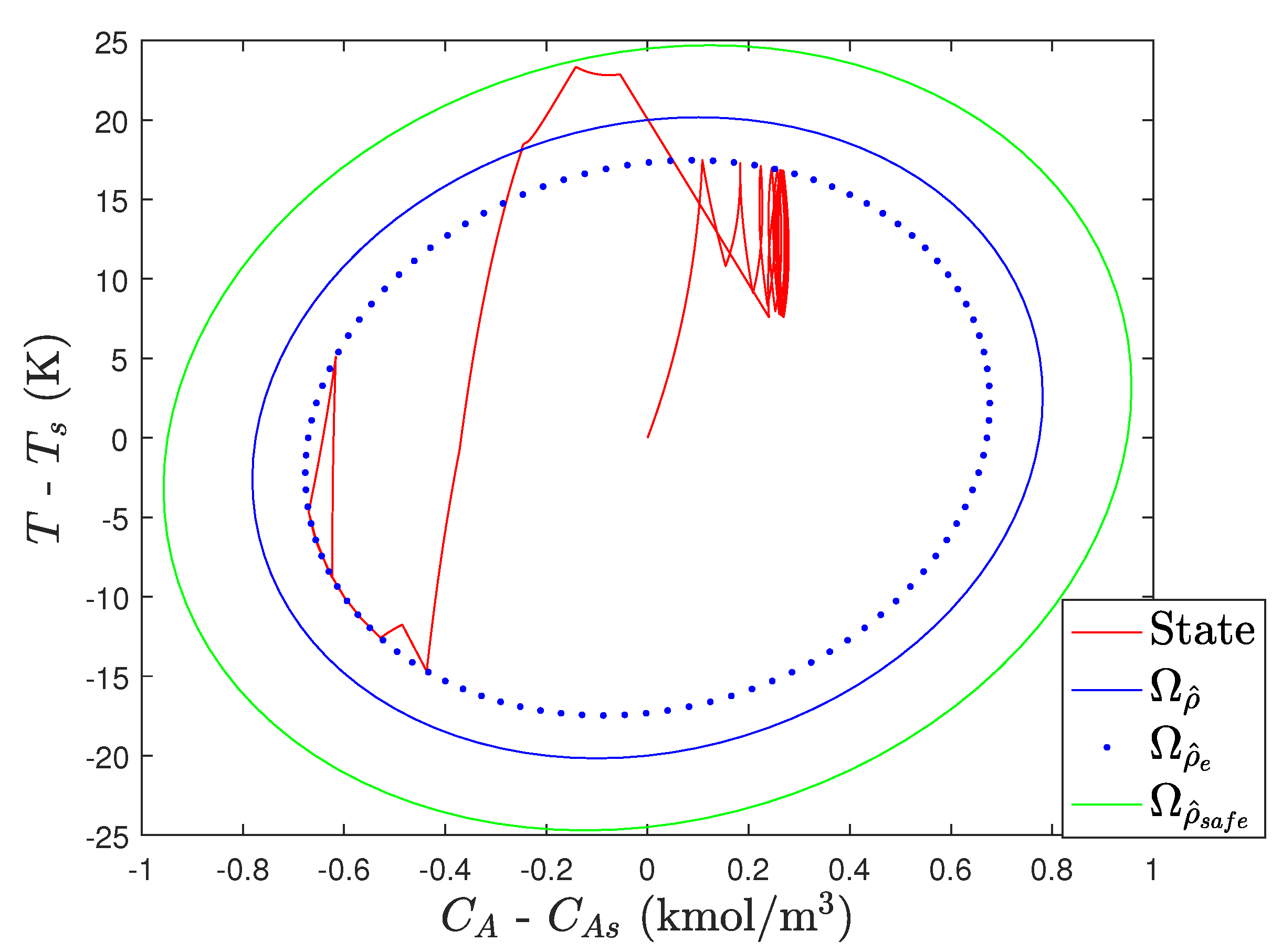 Mathematics 08 00259 g011