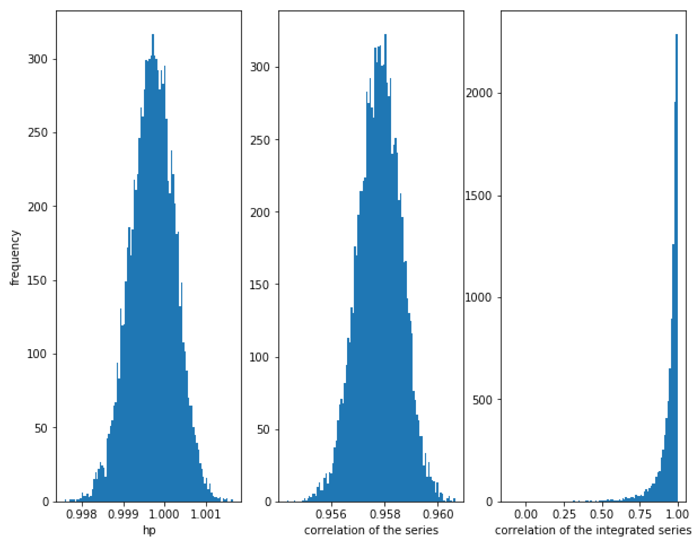 Mathematics 08 00261 g001