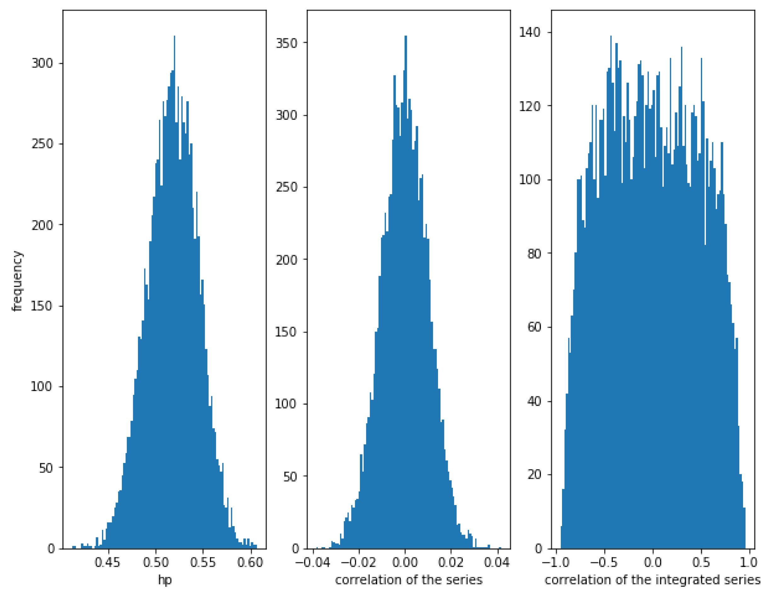Mathematics 08 00261 g005