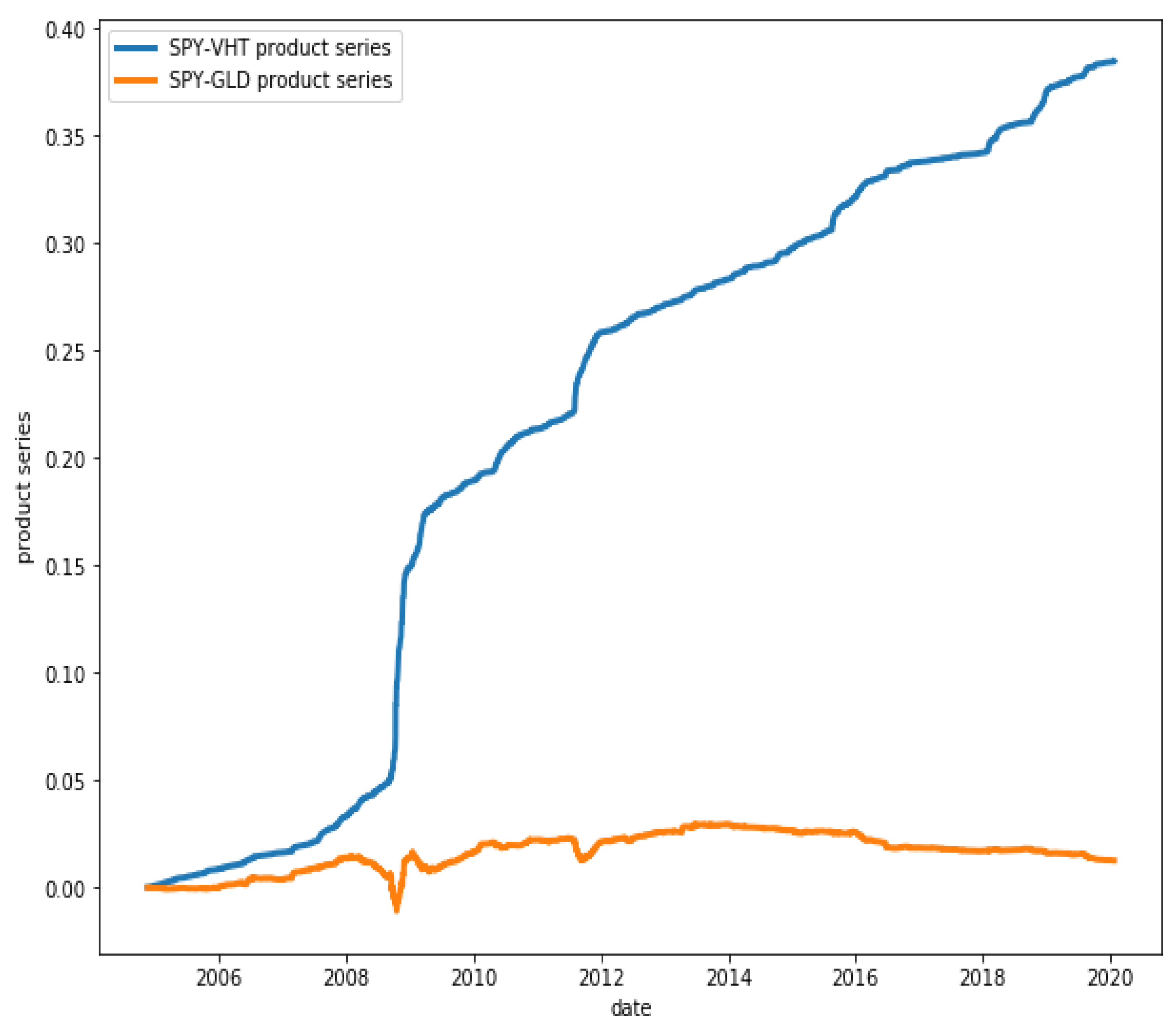 Mathematics 08 00261 g014