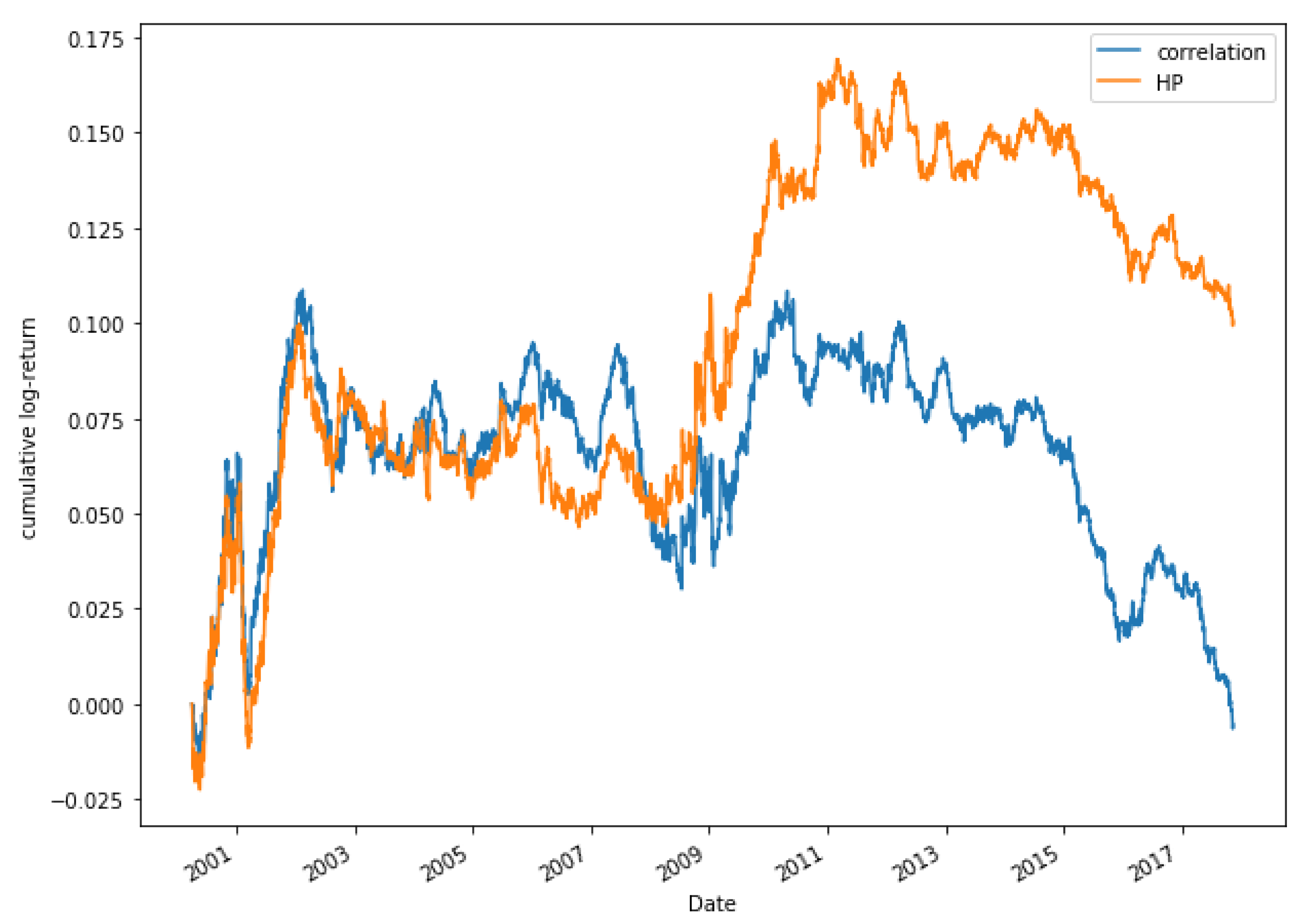 Mathematics 08 00261 g017