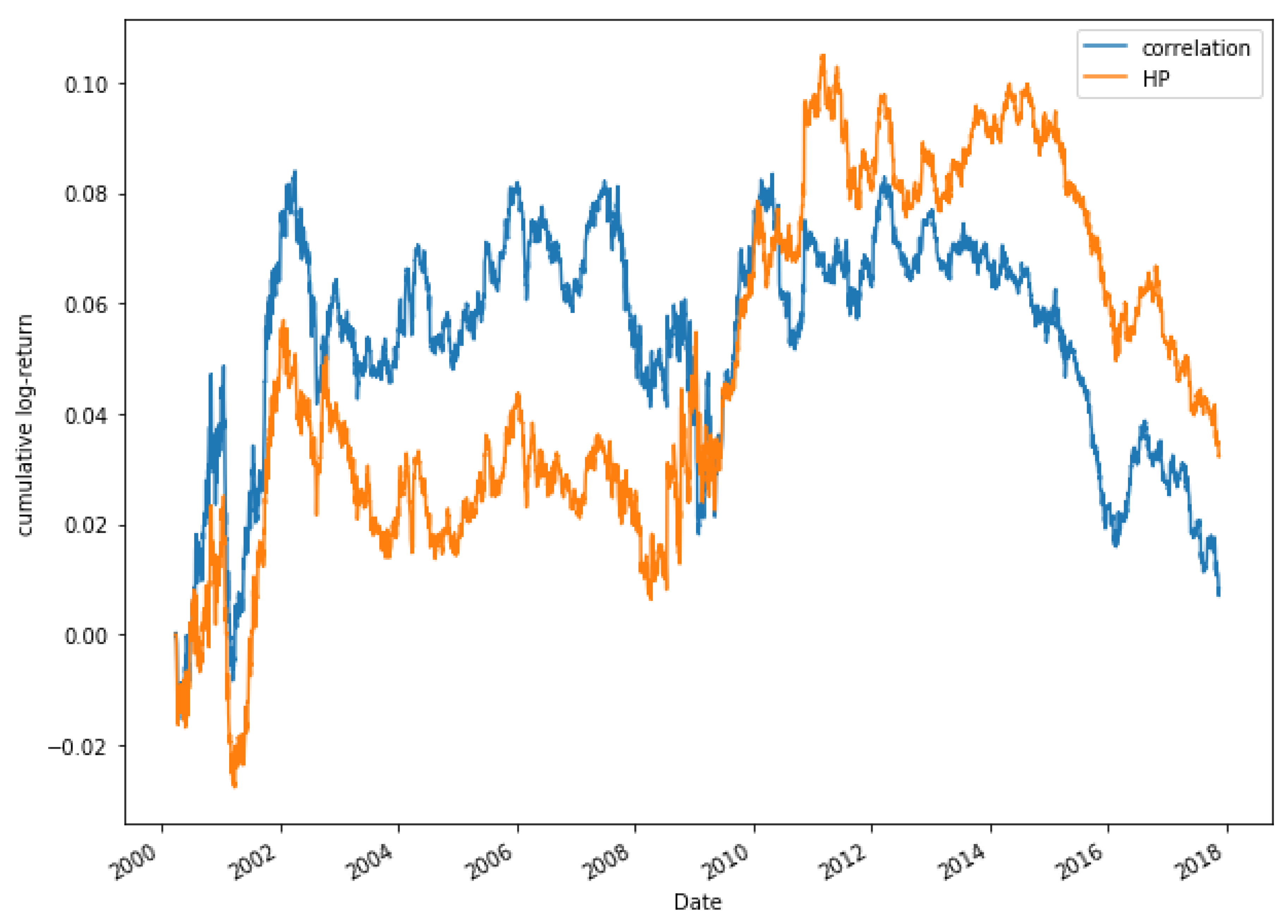 Mathematics 08 00261 g018