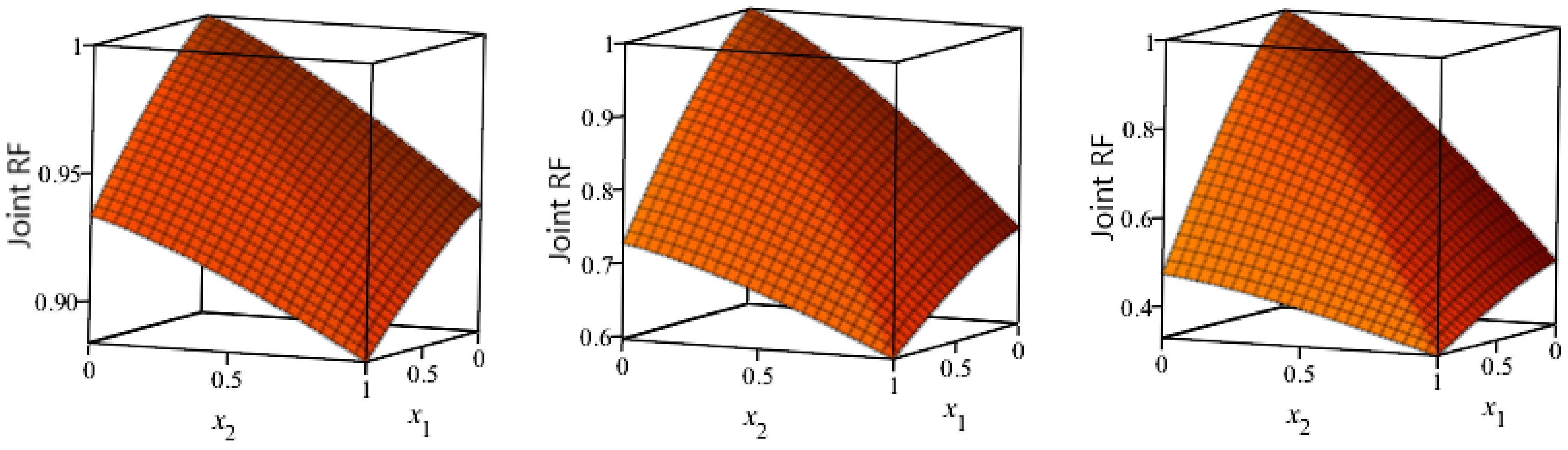 Mathematics 08 00264 g002