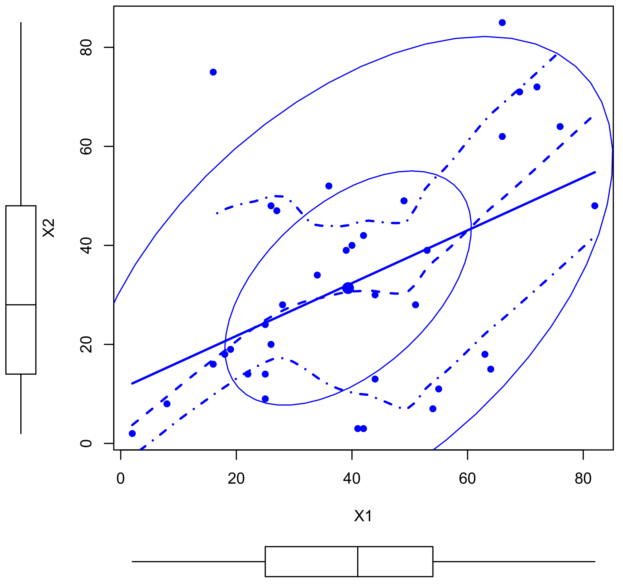 Mathematics 08 00264 g004