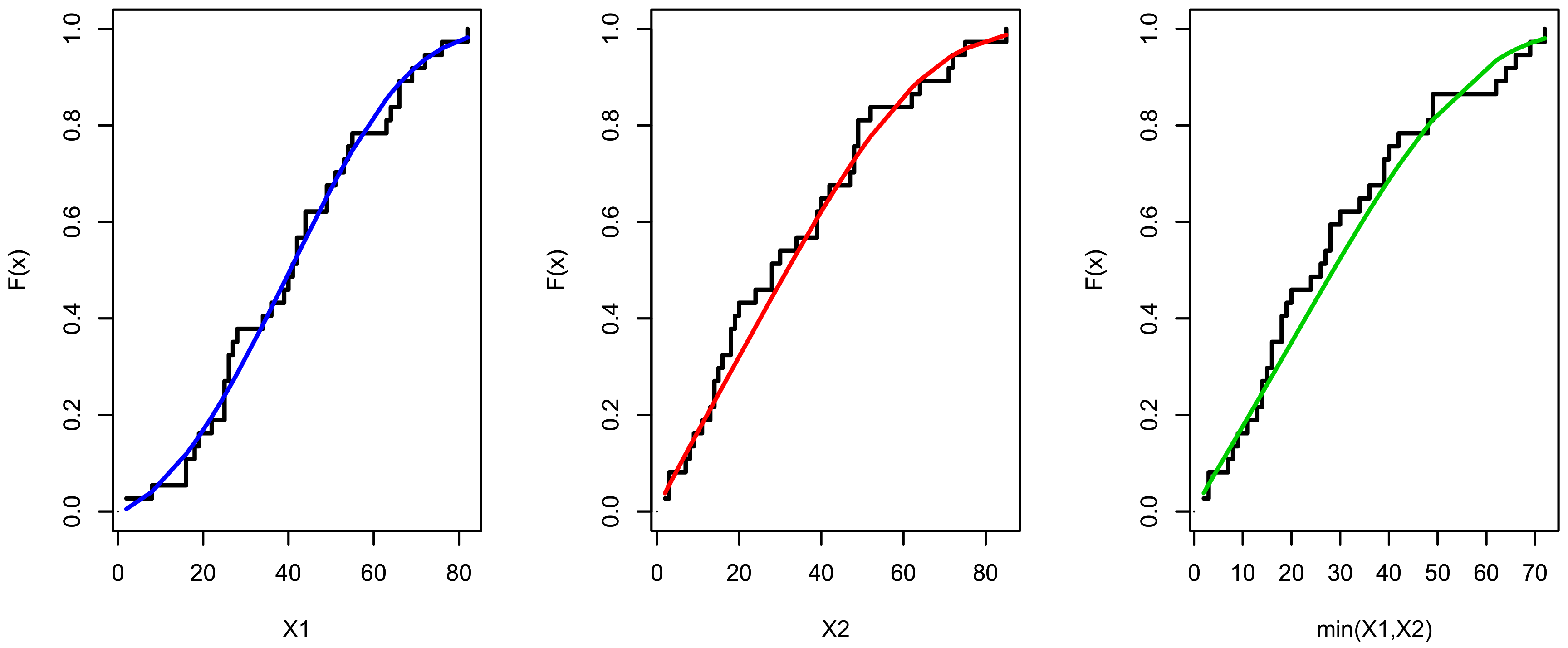 Mathematics 08 00264 g006