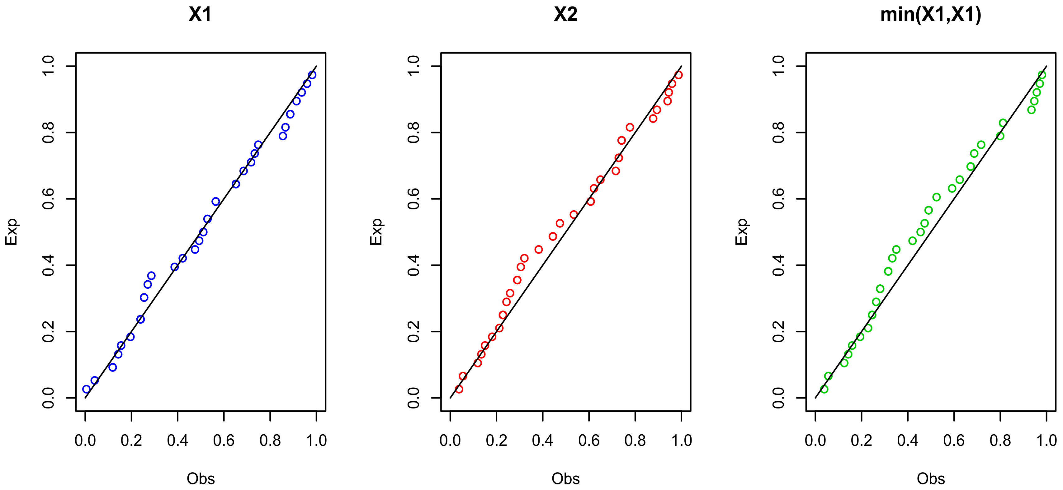 Mathematics 08 00264 g007