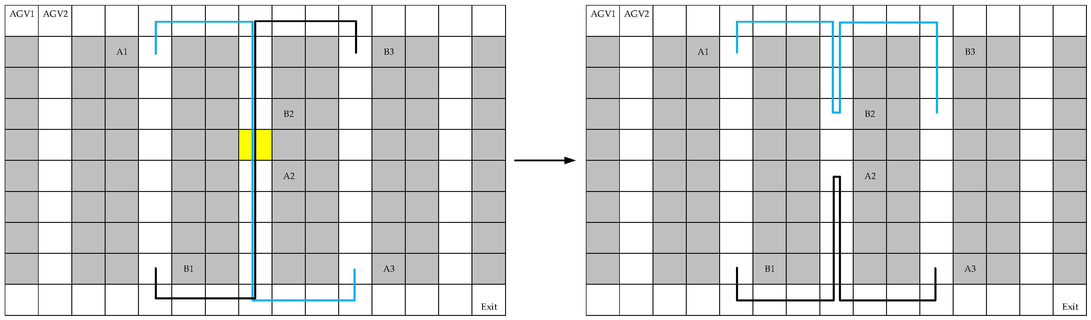 Mathematics 08 00279 g003 Mathematics 08 00279 g003