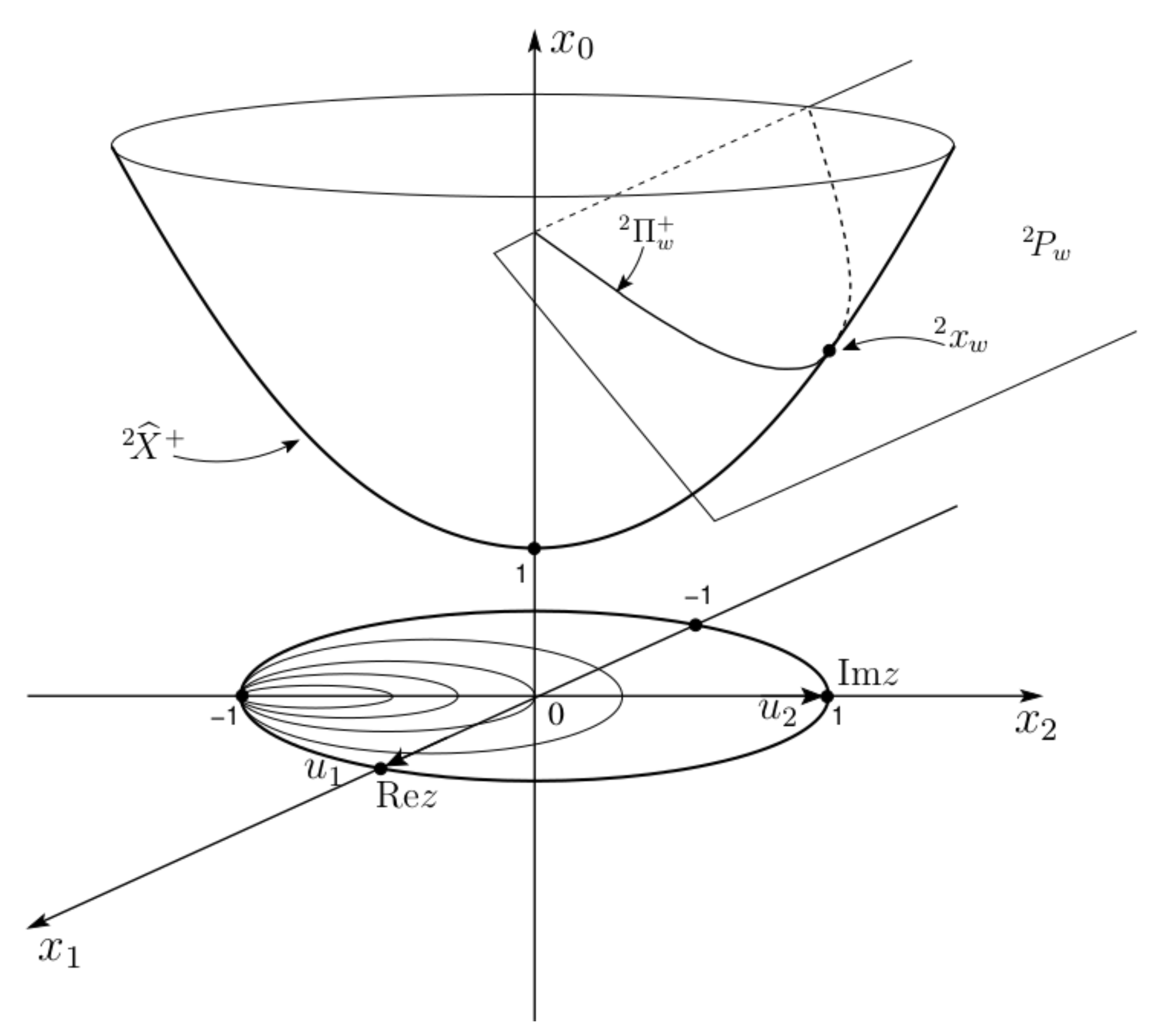 Mathematics 08 00287 g004 Mathematics 08 00287 g004