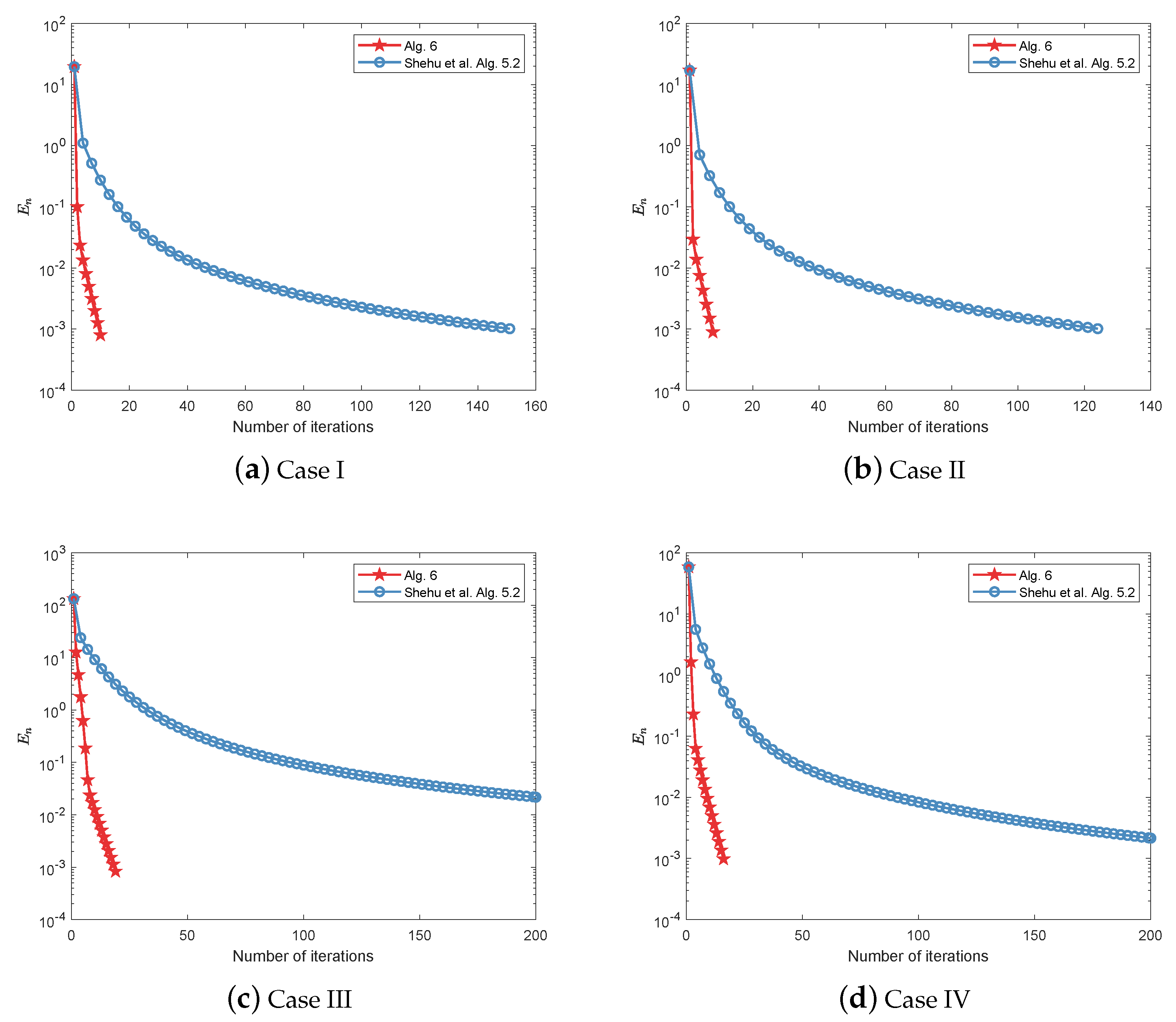 Mathematics 08 00288 g002
