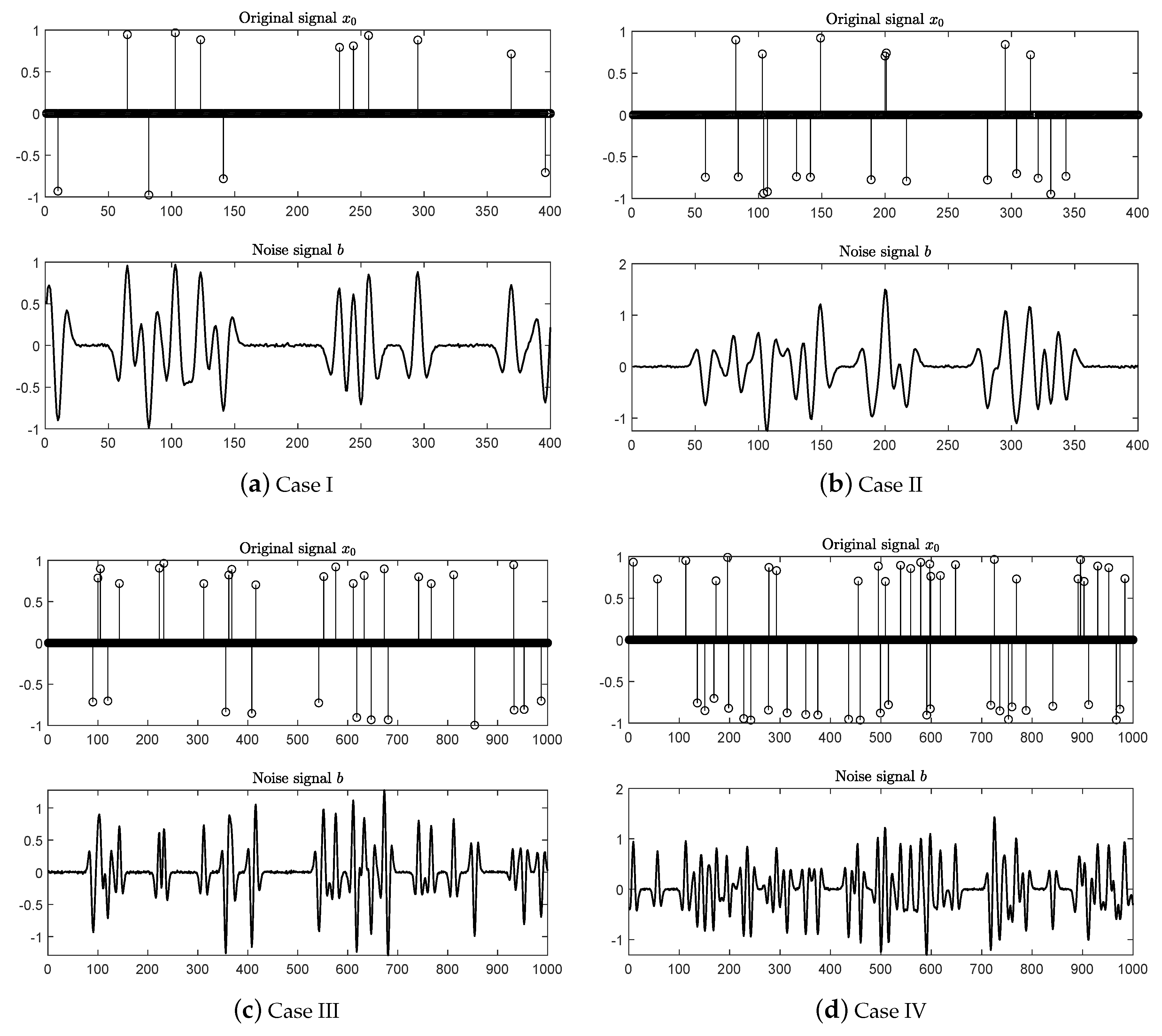 Mathematics 08 00288 g003